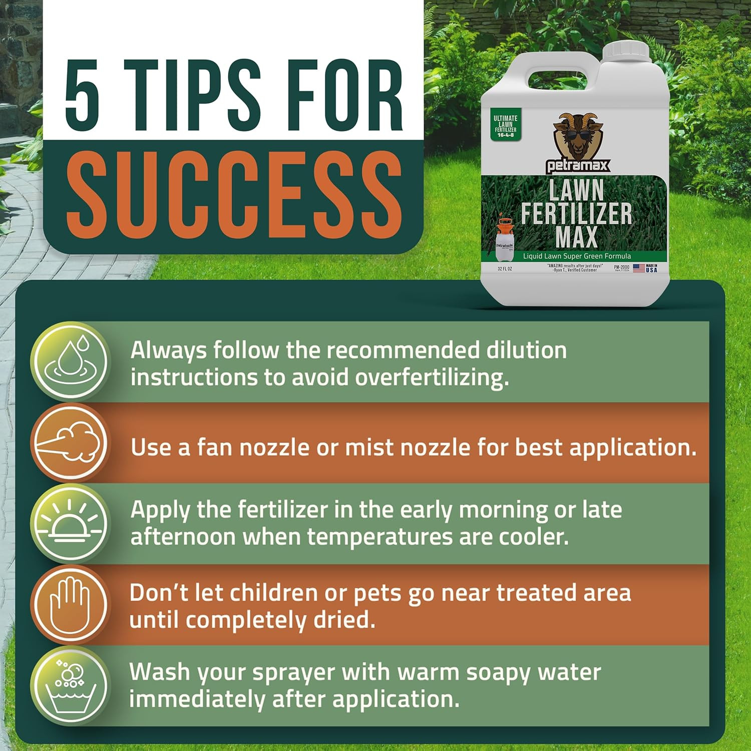 max Liquid Lawn Fertilizer for Lawns Concentrate – Liquid Fertilizer for Lawns,