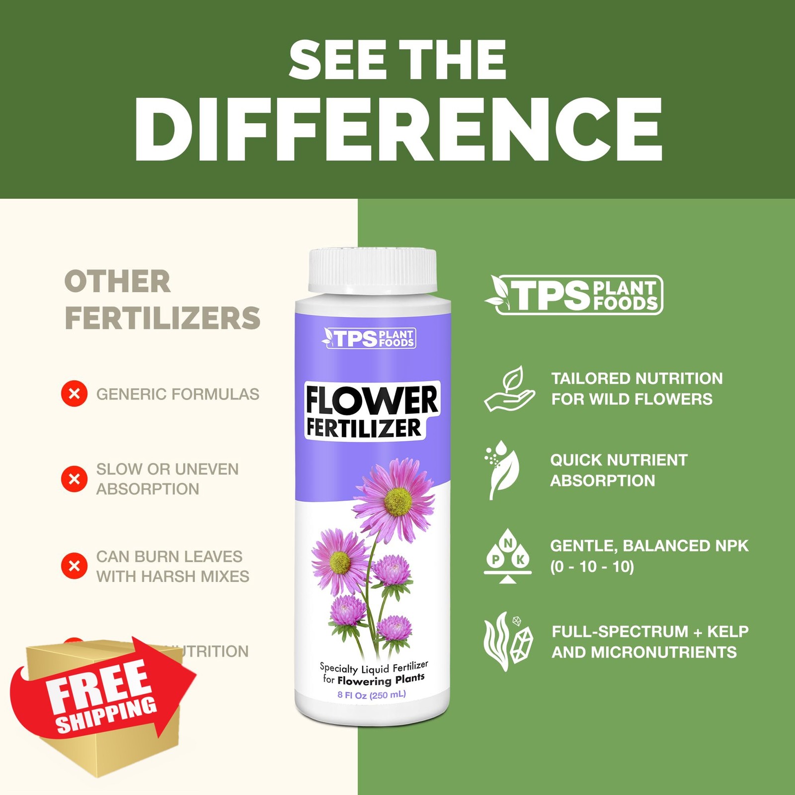 TPS NUTRIENTS Flower Fertilizer Liquid 8 oz Plant Food