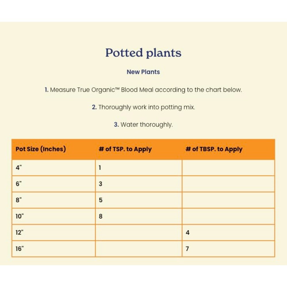 Blood Meal – High-Nitrogen Organic Fertilizer for Rapid Vegetative Growth –