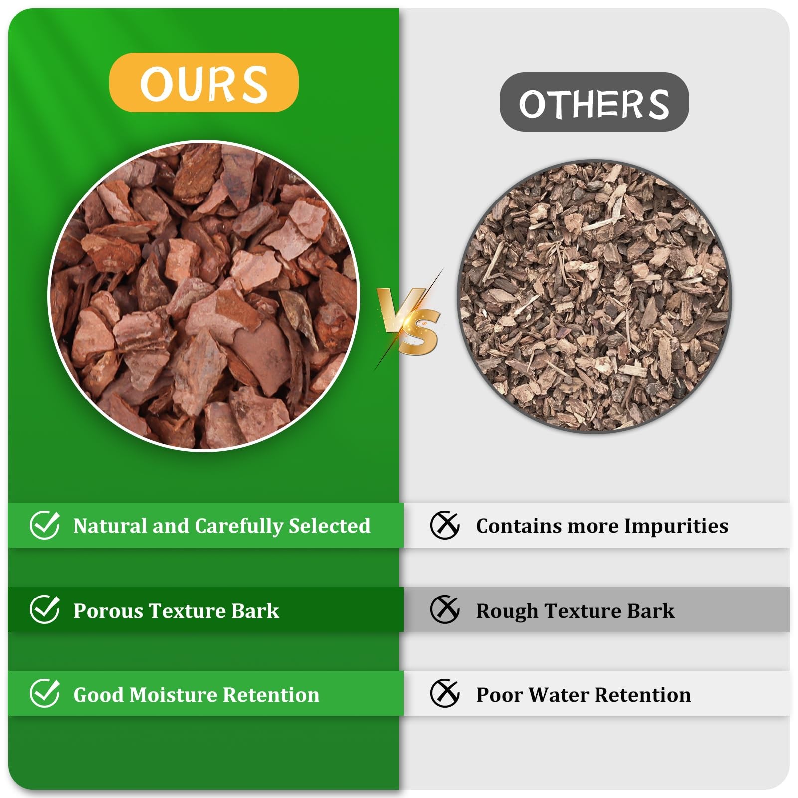 Legigo 2 Quarts Organic Orchid Potting Bark- All Natural Large, 2 Quart