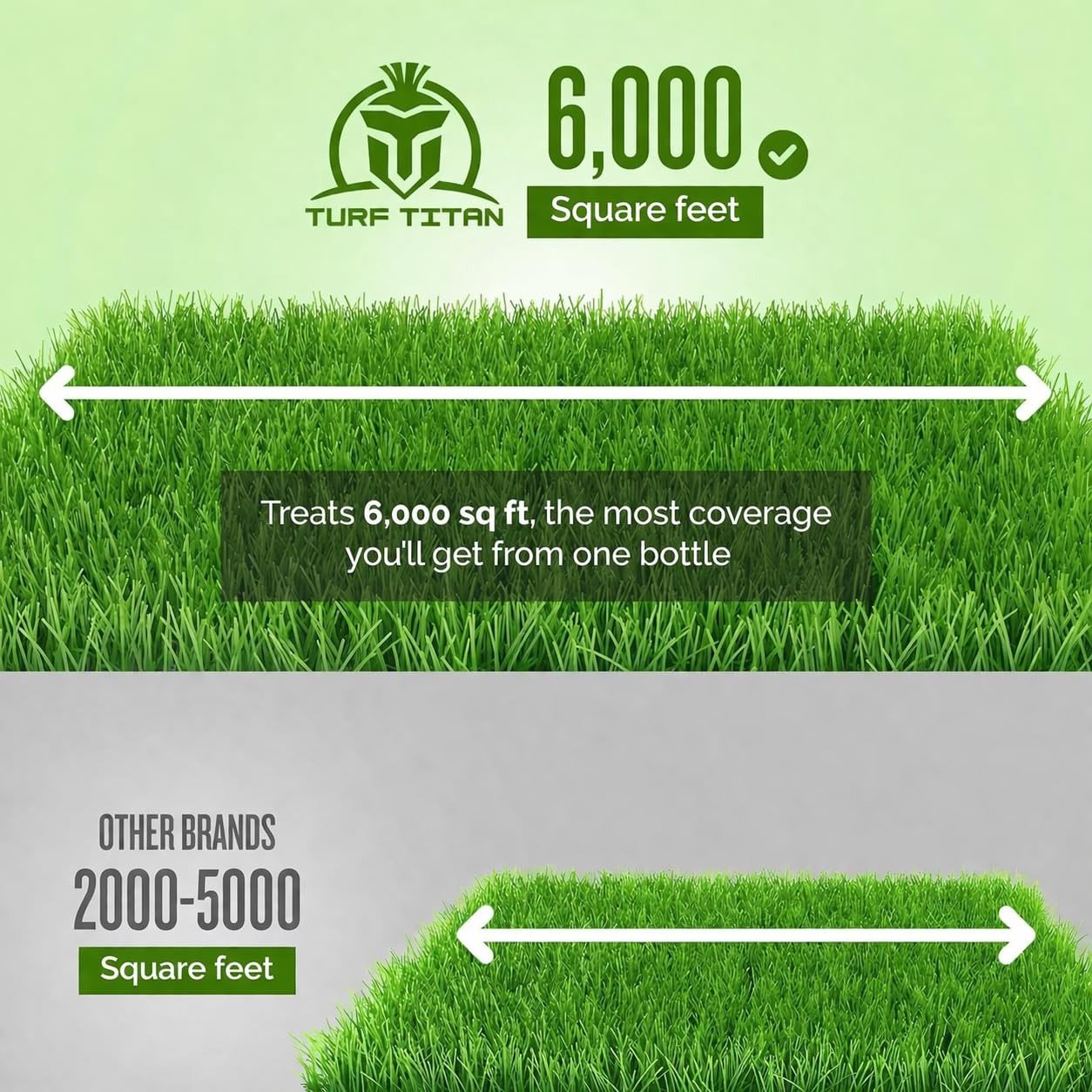 Turf Titan Root Booster Liquid Probiotic for Lawn and Garden (32 oz) with Hos…