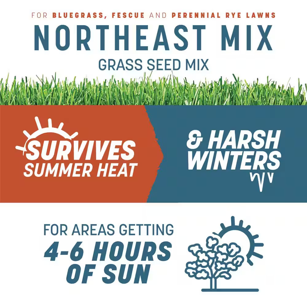 Smart Seed Northeast 20 Lb. 6,660 Sq. Ft. Grass Seed and Lawn Fertilizer