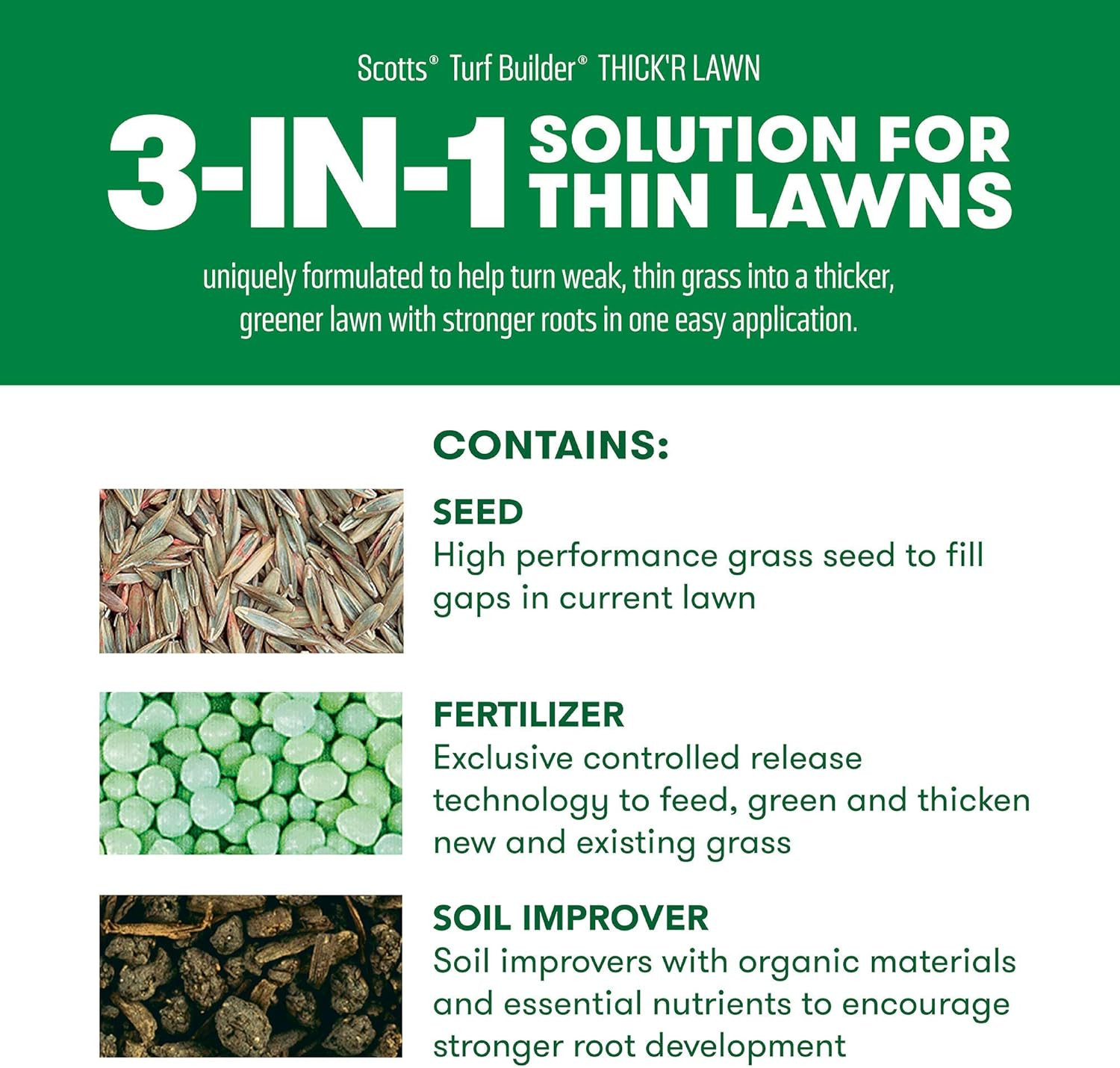 Scotts Turf Builder Thick’R Lawn Tall Fescue Mix, 40 Lbs. | Combination Grass Se