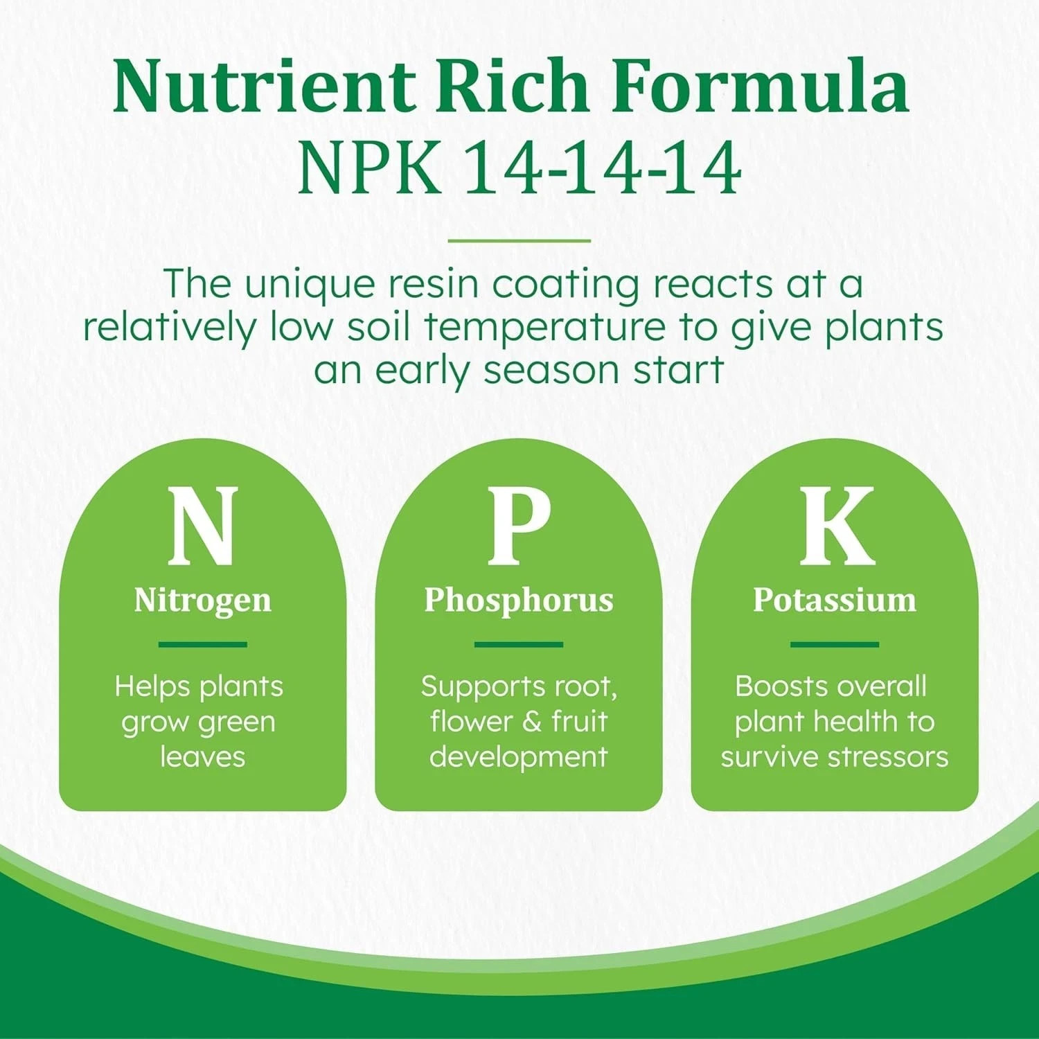 2 lb Granular Plant Food – NPK 14-14-14 for Beautiful Flowers & Veggies