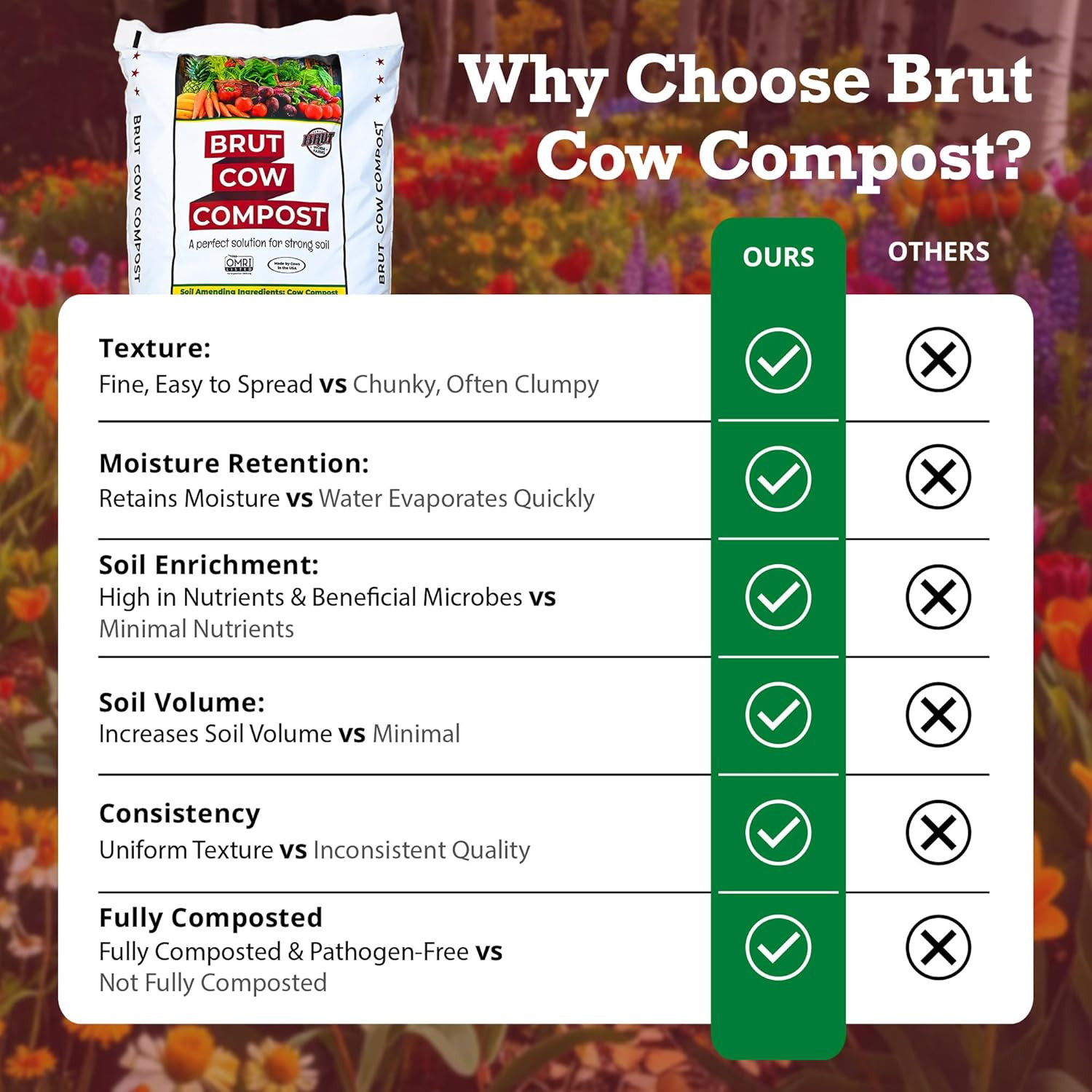 Brut Cow Compost – Nutrient-Rich Composted Cow Manure Organic Soil Amendment – 1