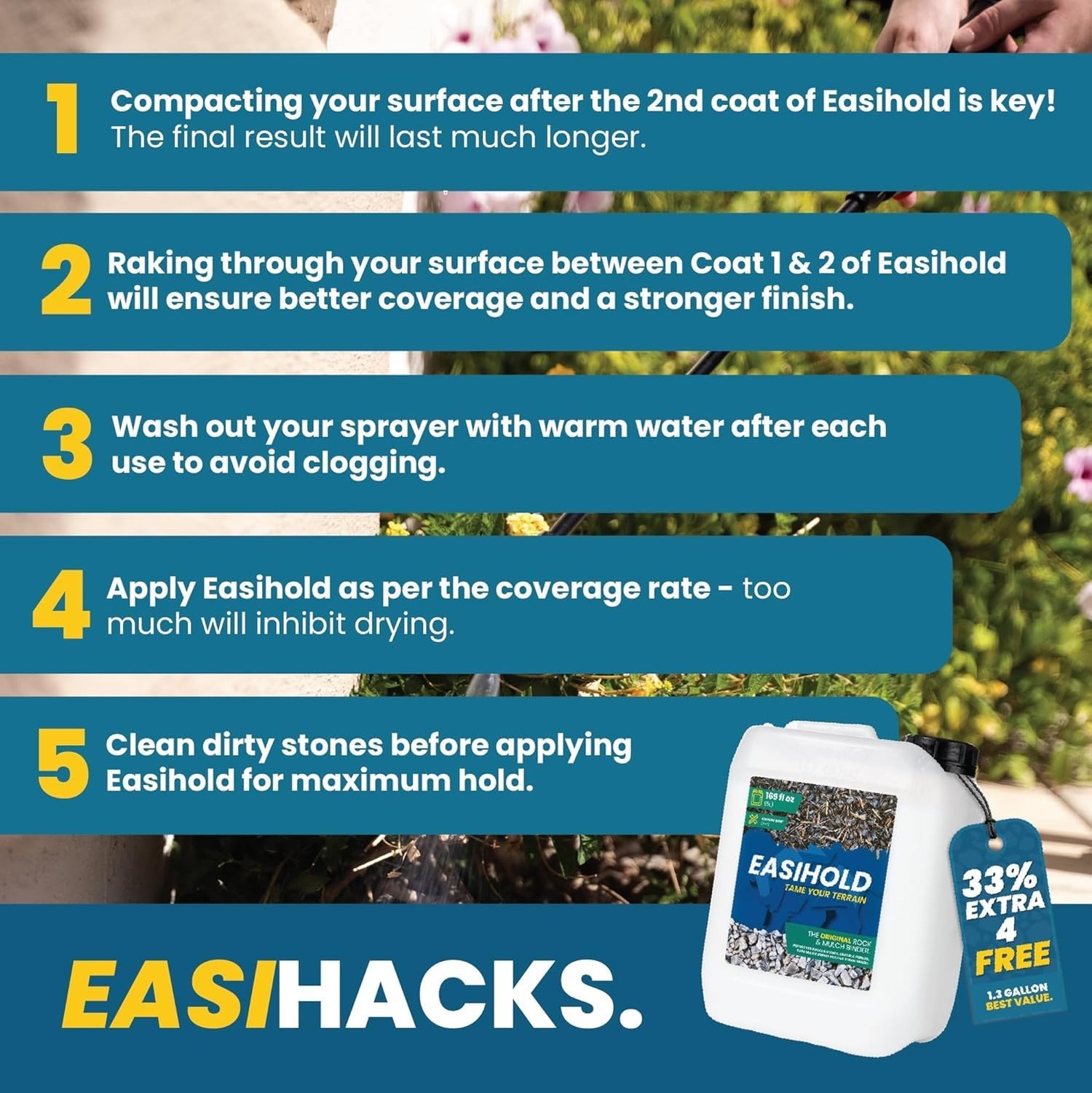 Easihold VUBA HandySpray – 27oz Mulch Glue for Landscaping and Stabilizing Mu…