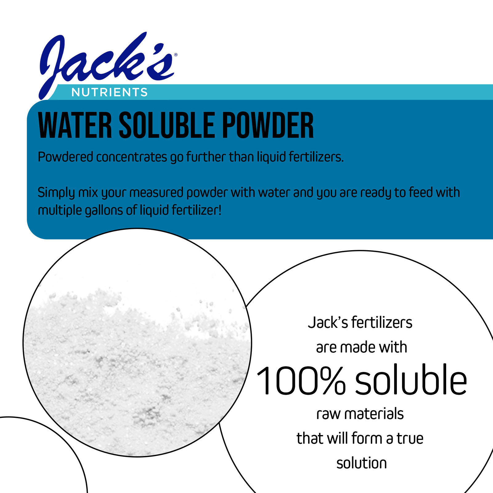 Jack’s Nutrients (#79021) Finish 7-15-30, 2.2lbs