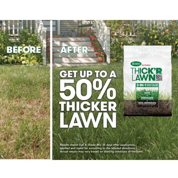 Scotts Turf Builder Thick’R Lawn Tall Fescue Mix, Thickens Thin Grass, 40 lbs.