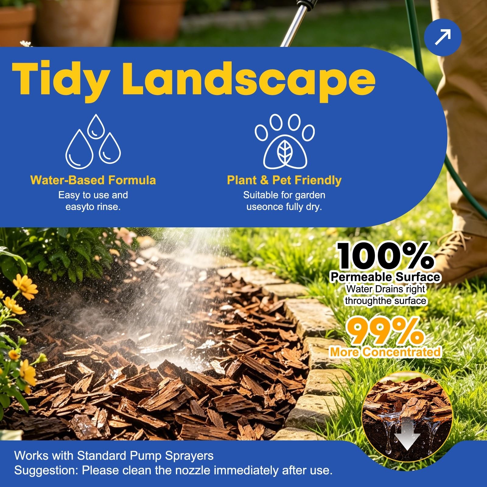 Mulch Glue for Landscaping, 1 Gallon Ready-to-Use Rock & Gravel Glue, Fast-Dr…