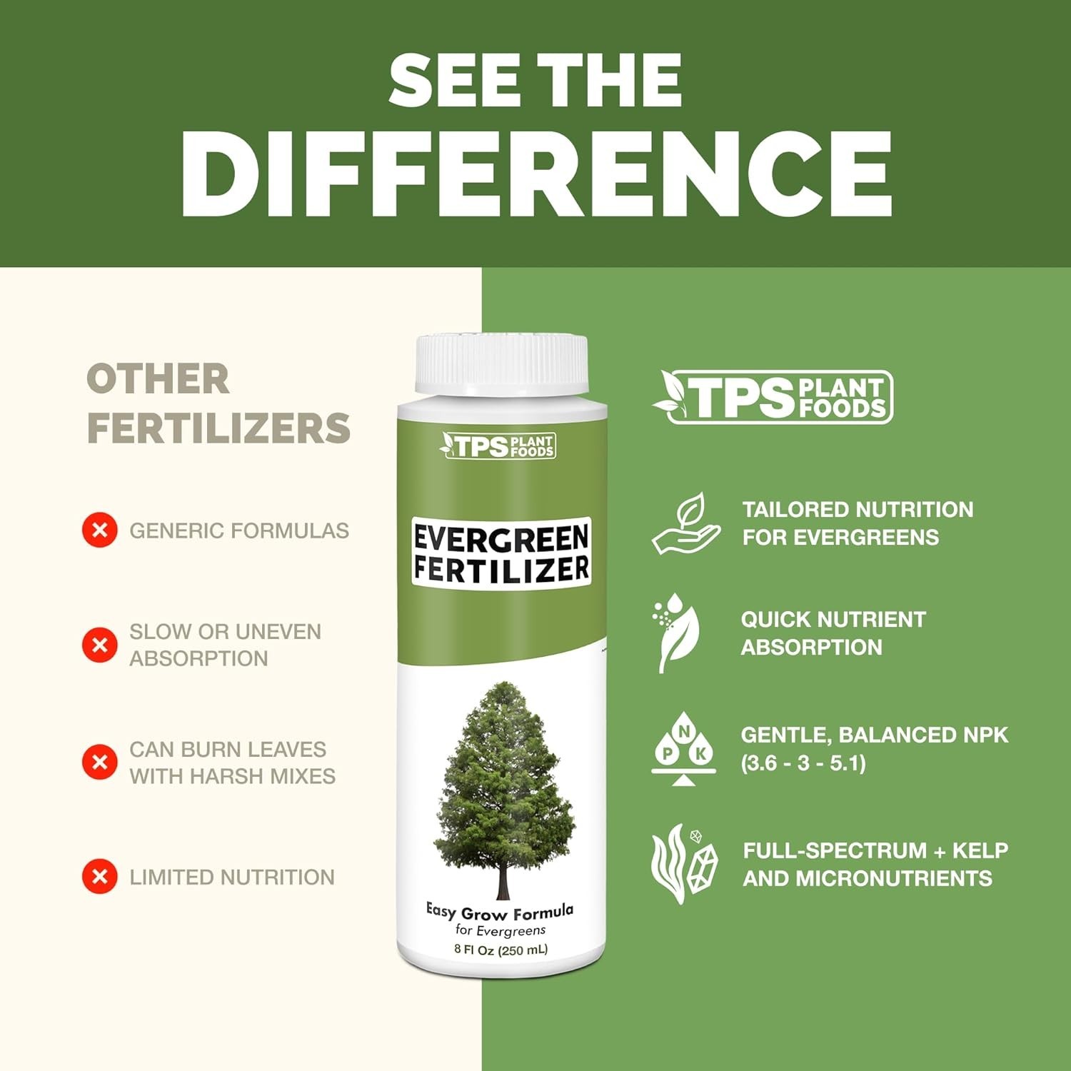 Evergreen Tree Fertilizer – Liquid Plant Food Rich Green Needles Stronger Roots