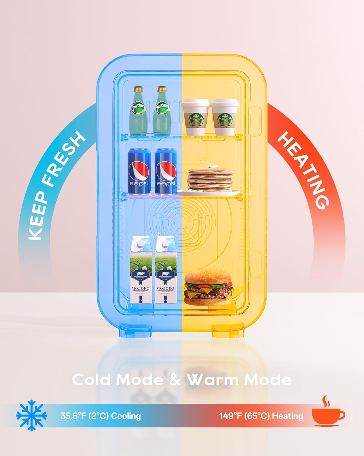 Mini Fridge, 6 Liter/8 Can Skincare Fridge, 110V AC/DC Portable Thermoelectric C