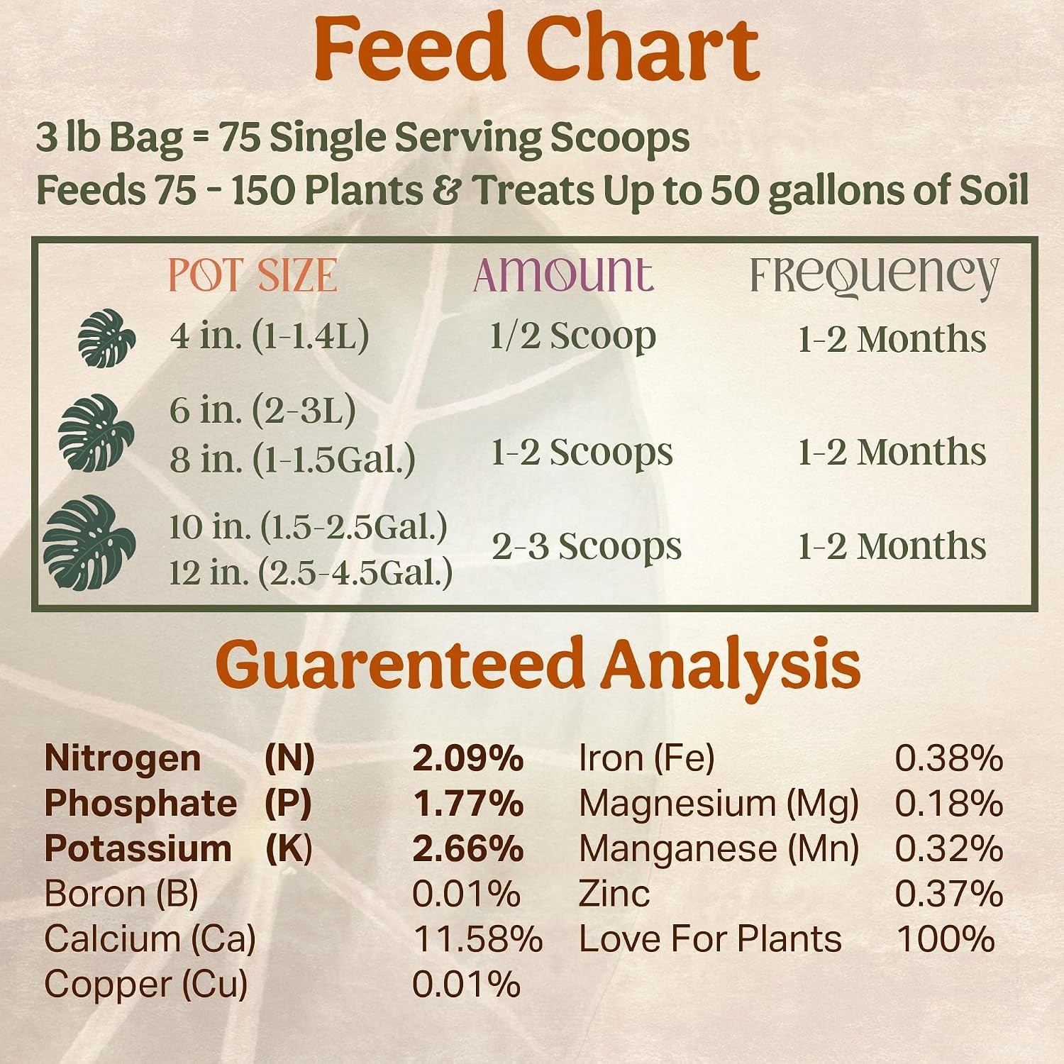 OMRI Listed 3lb Organic Fertilizer for Indoor & Garden Plants – Feeds 75 Plants