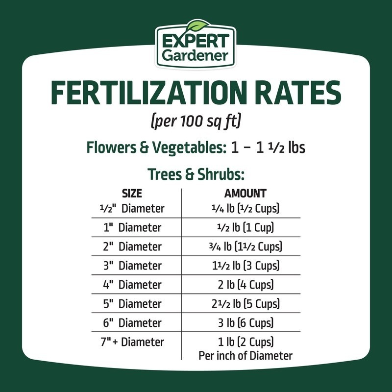 All Purpose Plant Fertilizer 10-10-10 Quick Release Trees Shrubs Flowers 10 lb