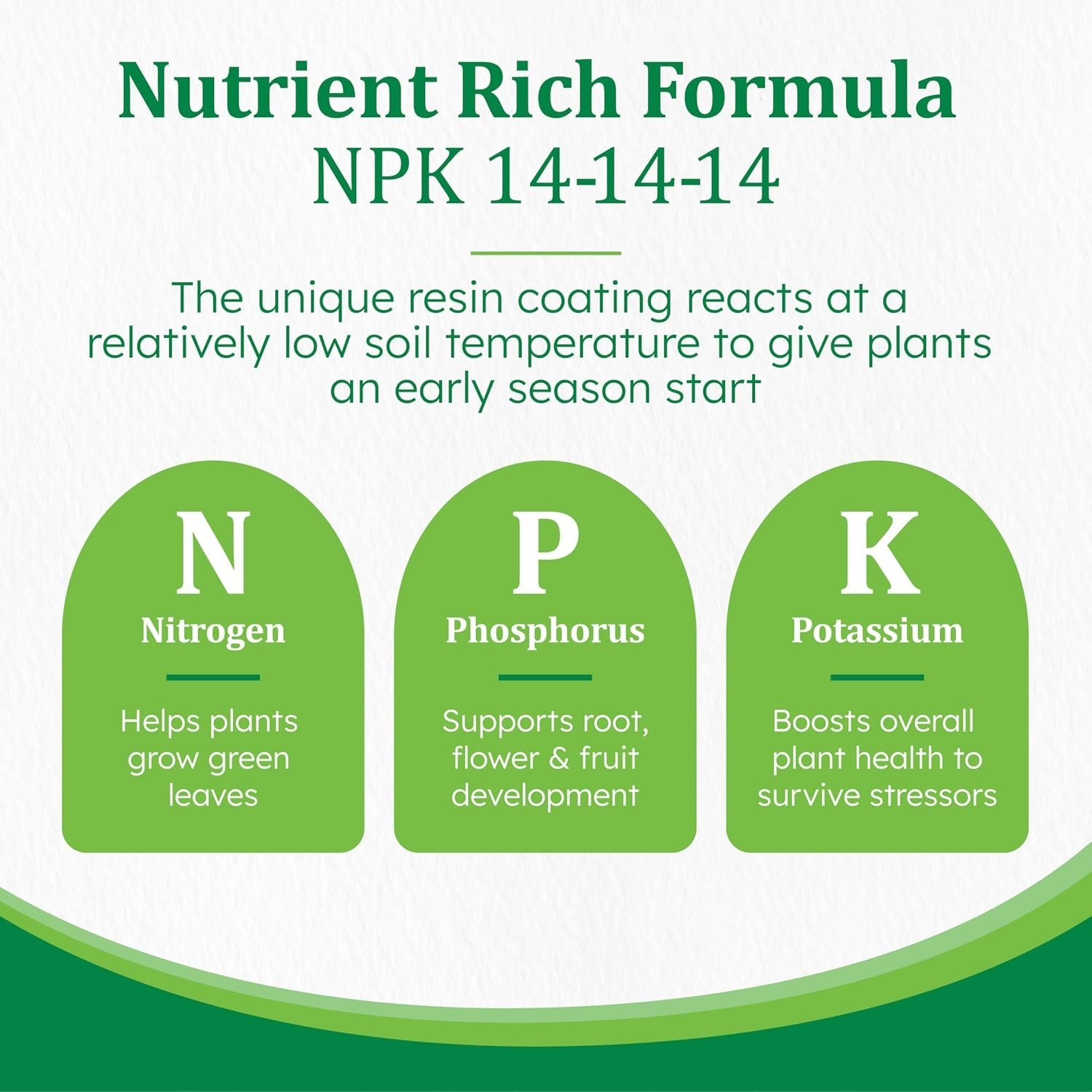 Smart-Release Plant Food, 8 lb – Continuous Fertilizer for Flourishing Gardens