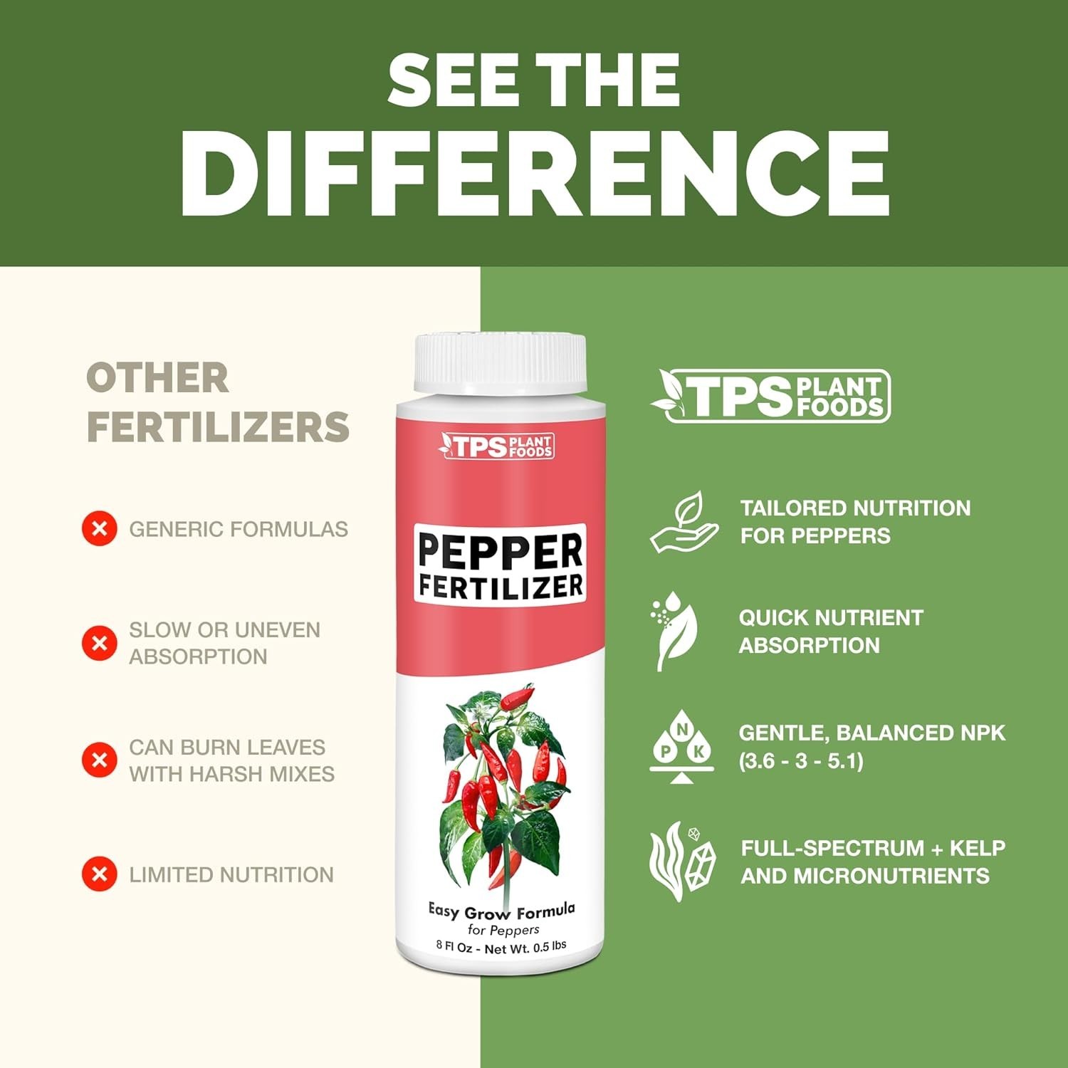 Pepper Fertilizer – Liquid Plant Food for Bigger Harvests, 8 oz | Supports Bl…