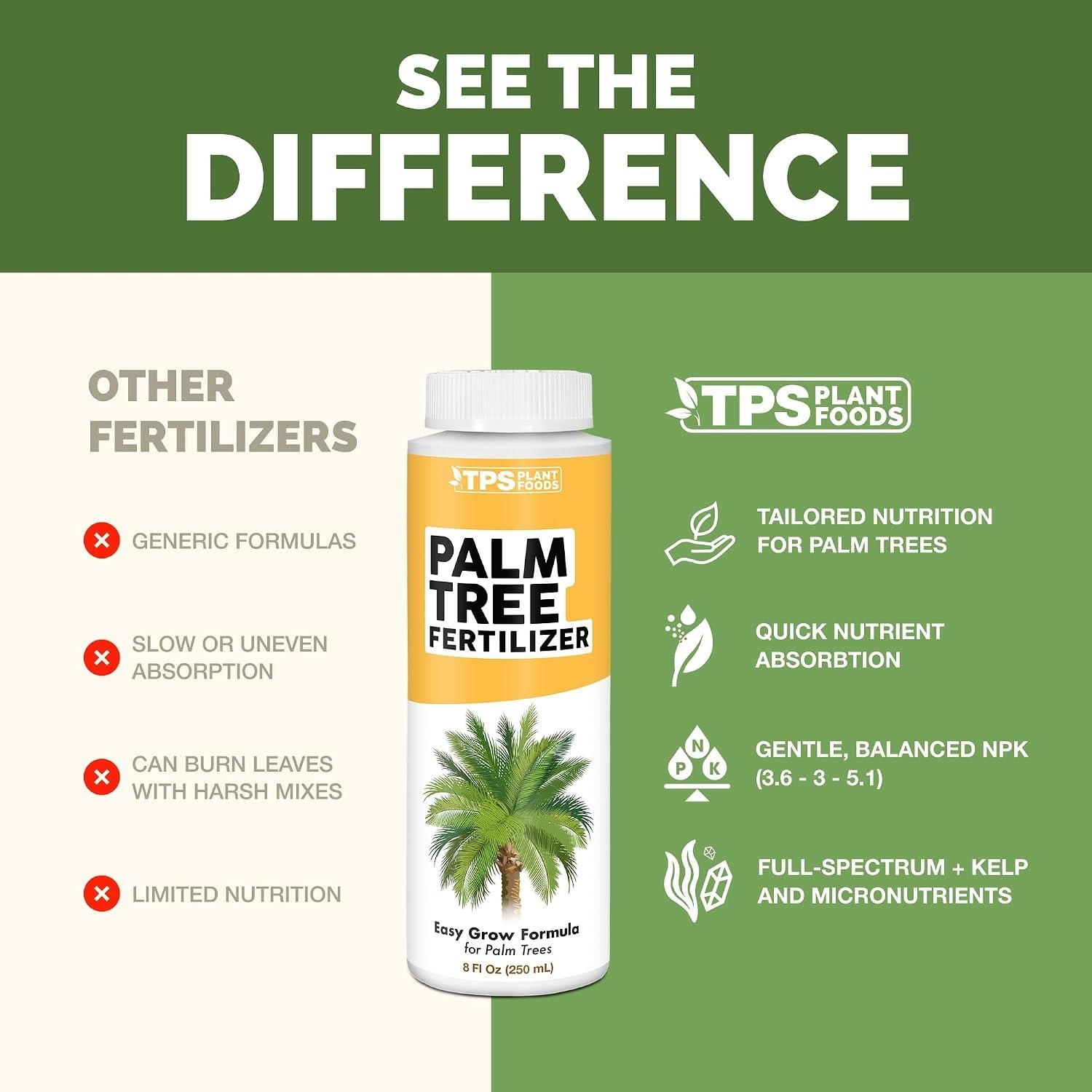 Palm Tree Fertilizer, Liquid Plant Food for Rich Green Fronds, 1 Gallon | Ind…