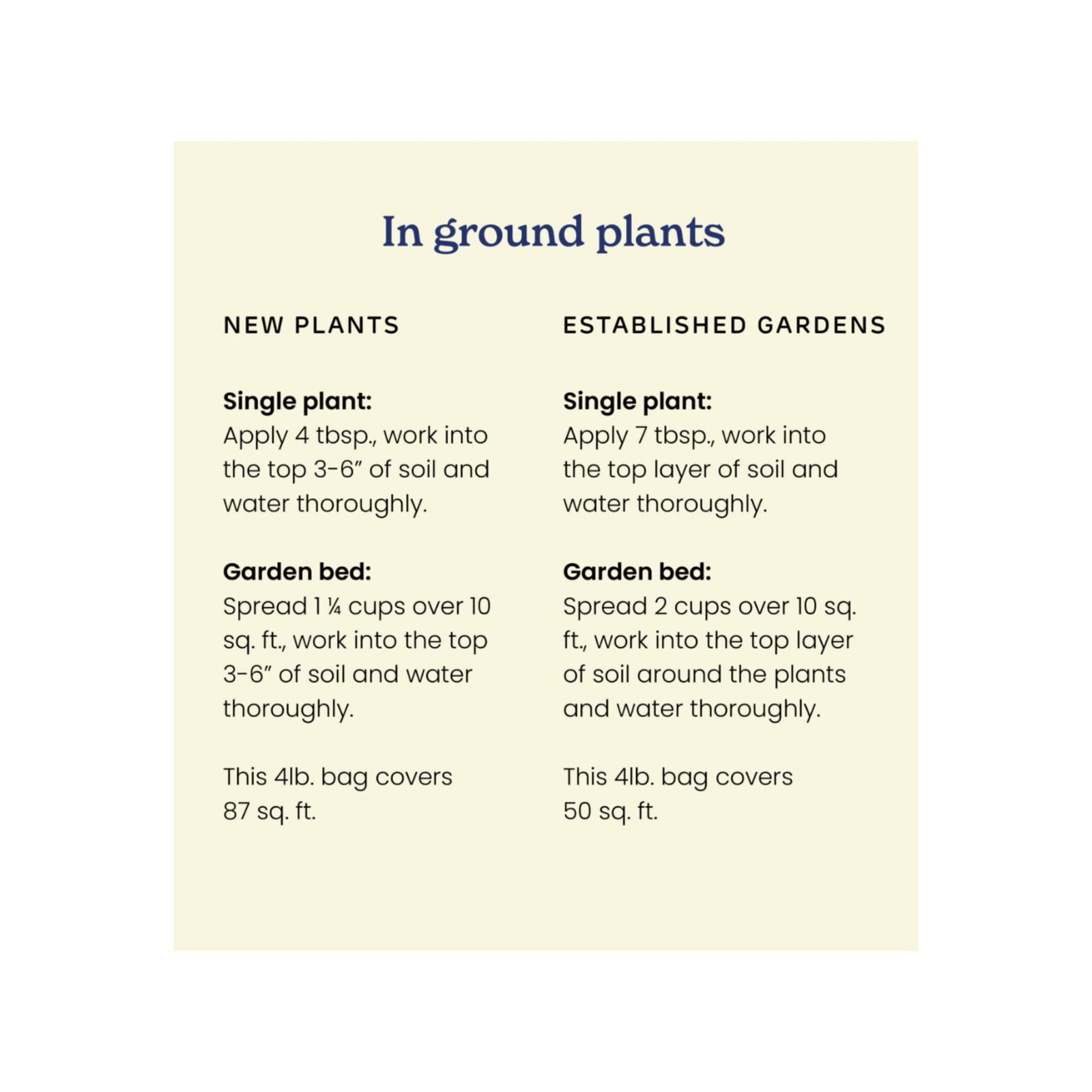 True Organic All Purpose Plant Food – 4 Pound Bag,