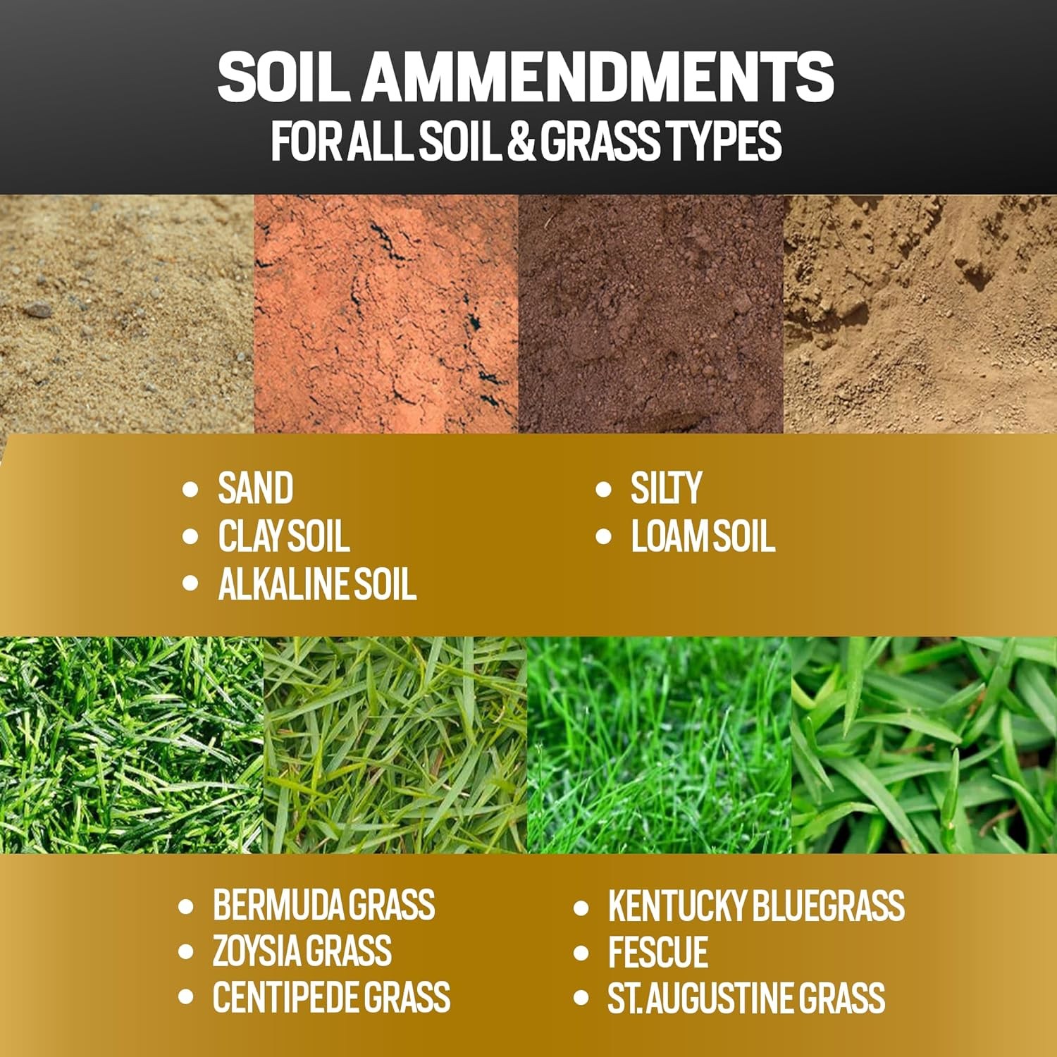 64oz 20 Humic Acid for Lawn – Covers 10000 sq ft Humic20 Soil Amendments Ideal