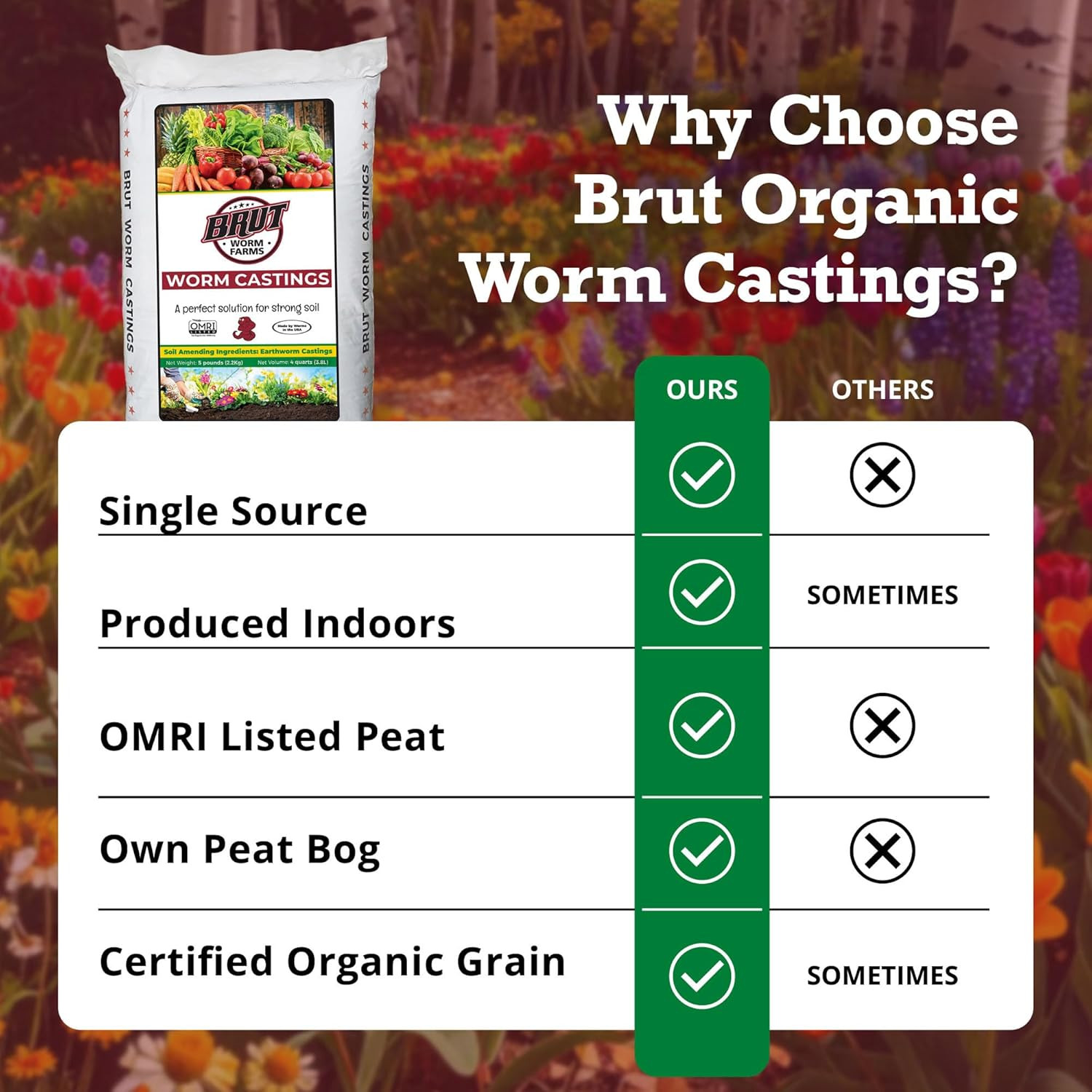 Brut Organic Worm Castings for Plants 5 LB – Natural Nutrients, Fertility Builde