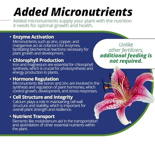 Jack’s Classic 20-20-20 All Purpose Water-Soluble Fertilizer with Micronutrients