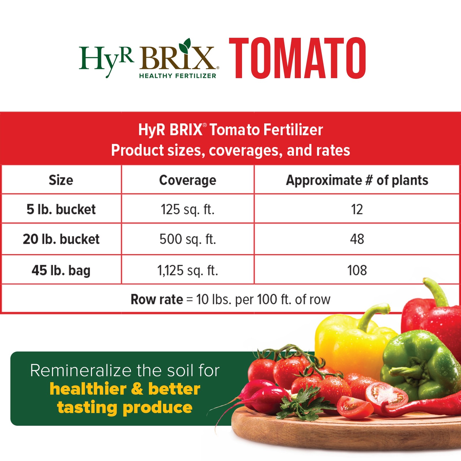 HyR BRIX Slow-Release 5-8-10 Tomato Fertilizer, 45lb Bag