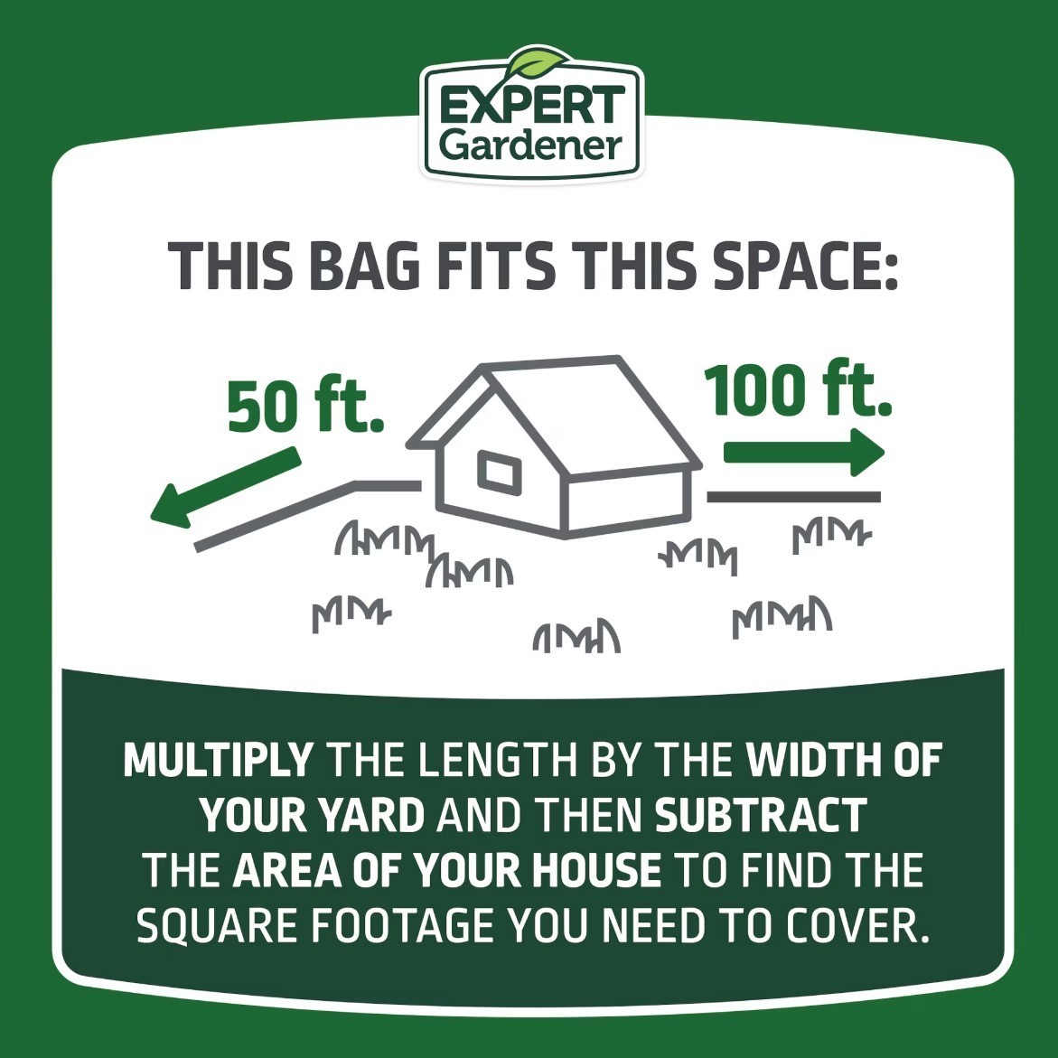 [SALE] (2 Pack) Expert Gardener Lawn Food Fertilizer +2% Iron 14 lb 5,000 Sq Ft