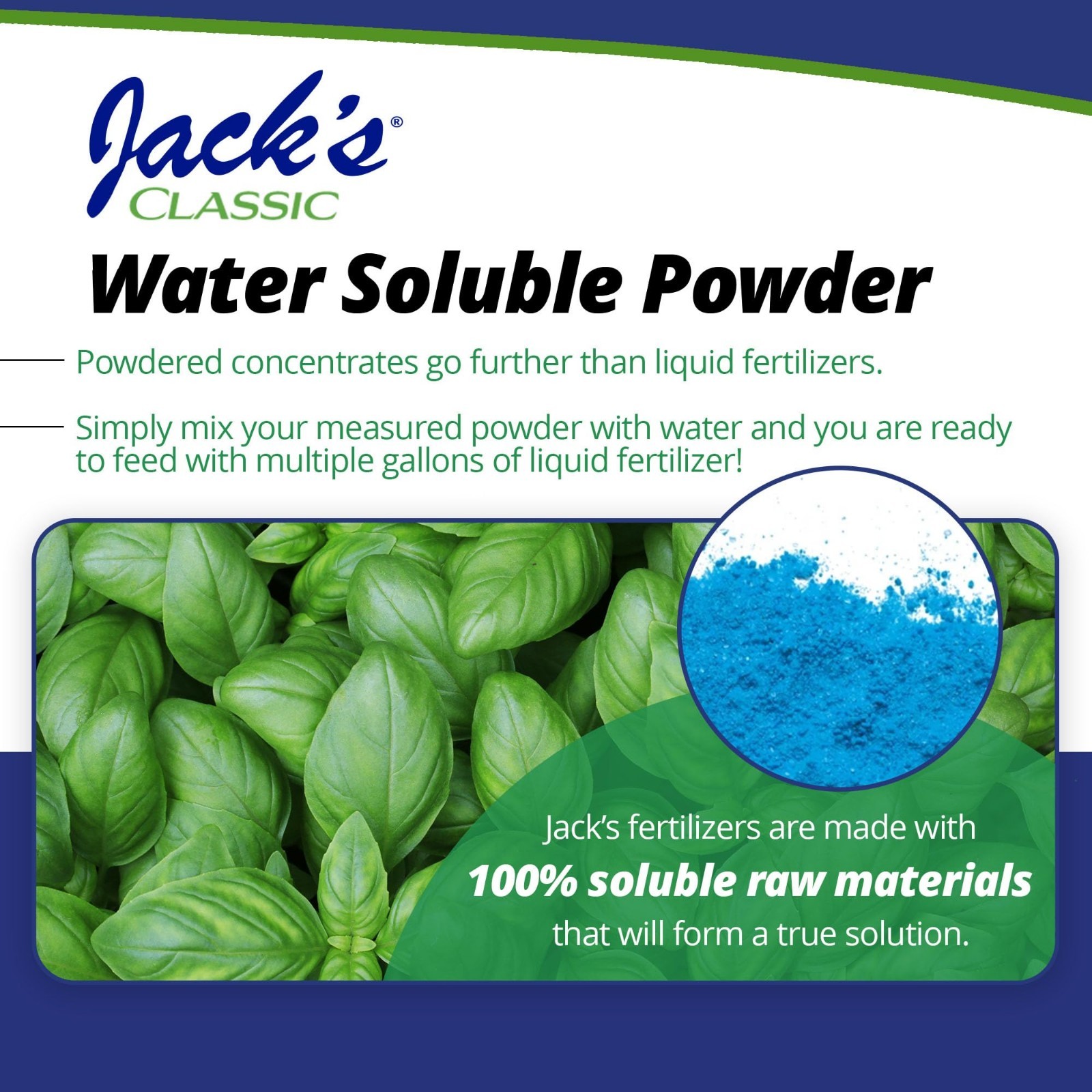 Water Soluble Plant Food 20-20-20 – 1.5lbs, Micronutrient Boost for Growth & Gre