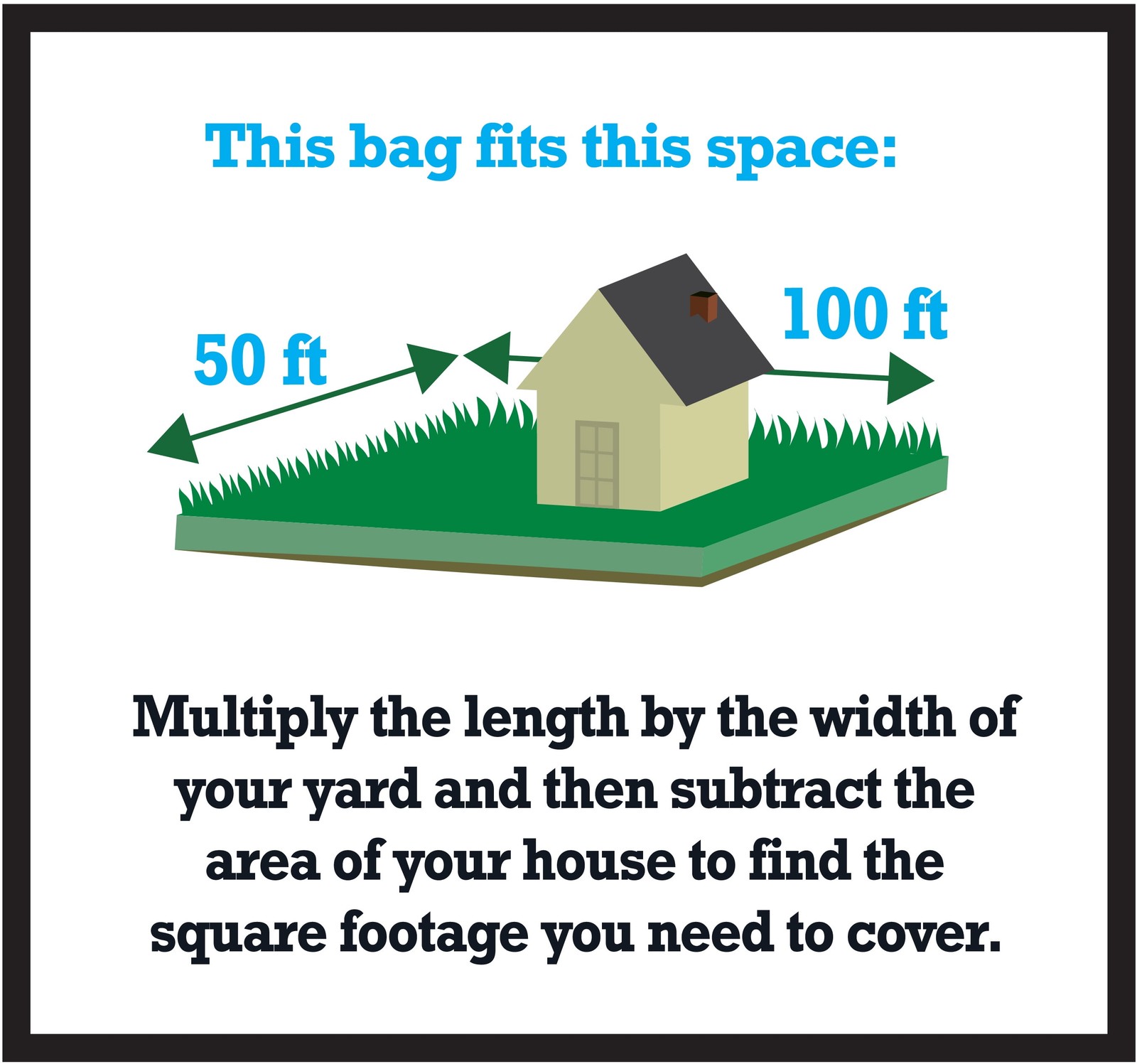 Lawn Food Fertilizer 30-0-4, Plus 2% Iron, 33.6 lb., Covers 12,000 Sq. ft.