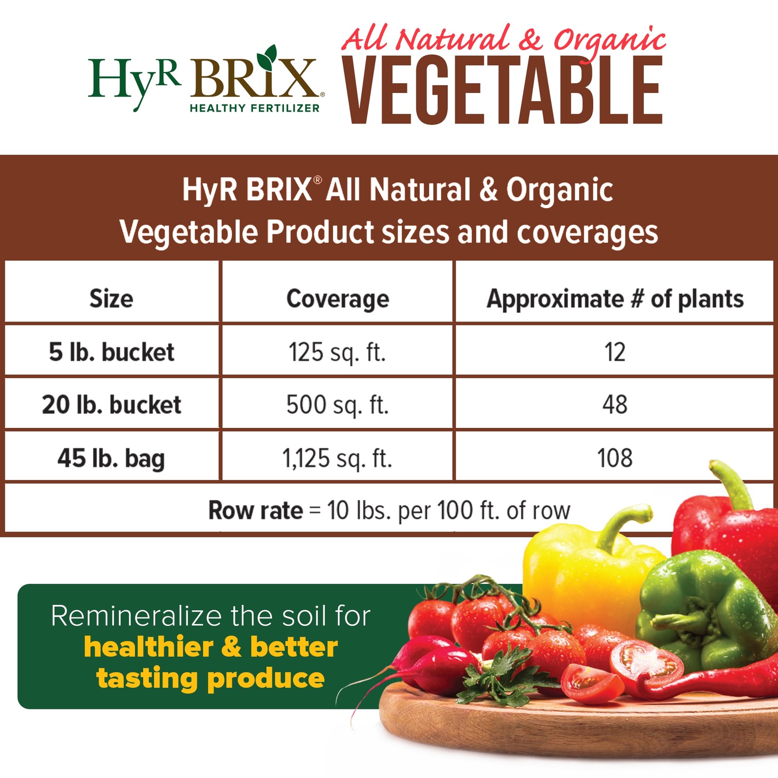 HyR BRIX All Natural & Organic 1-1-8 Vegetable Garden Fertilizer, 5lb Bucket