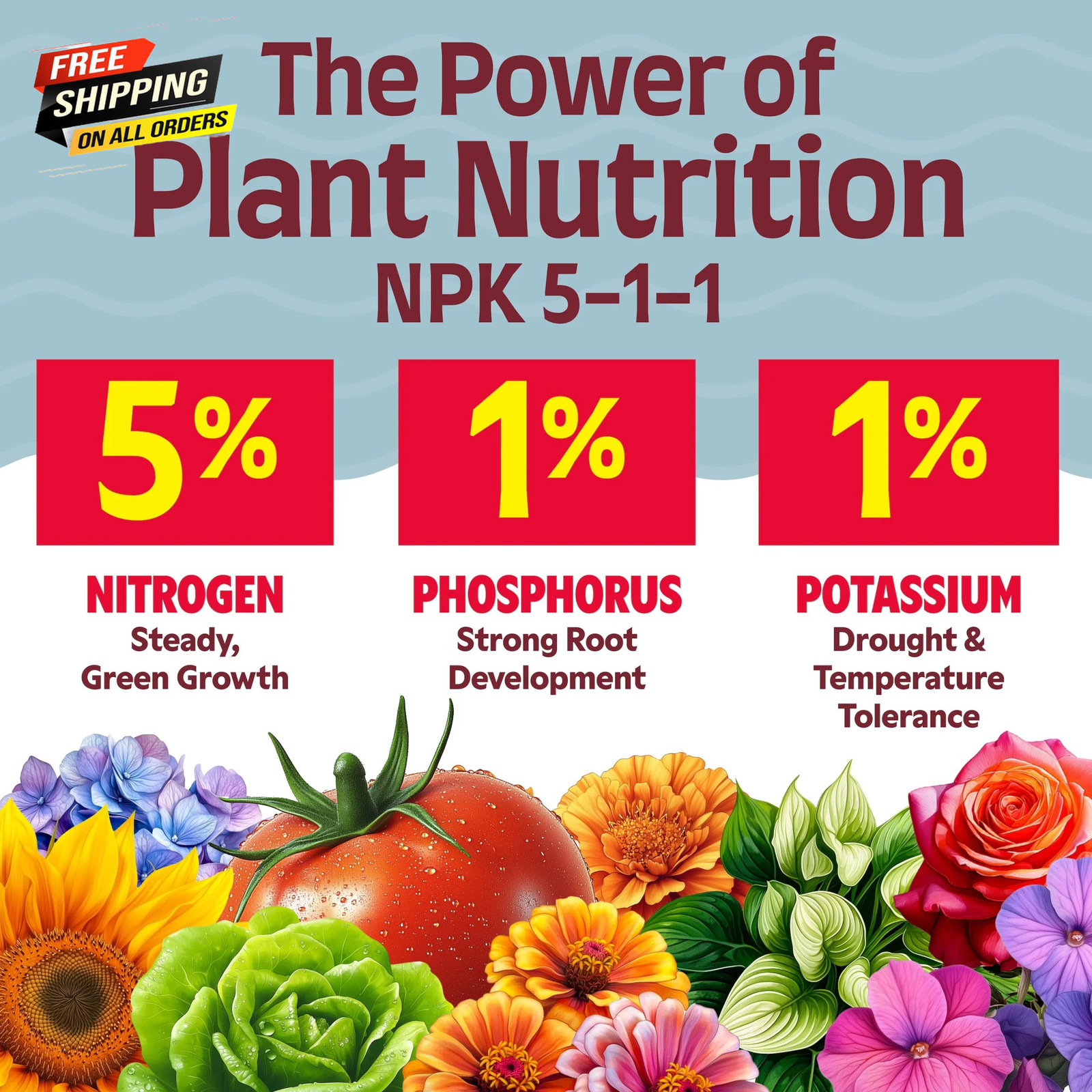 Fish Fertilizer 5-1-1 Plant Food, 1 Gal 👌 ✅