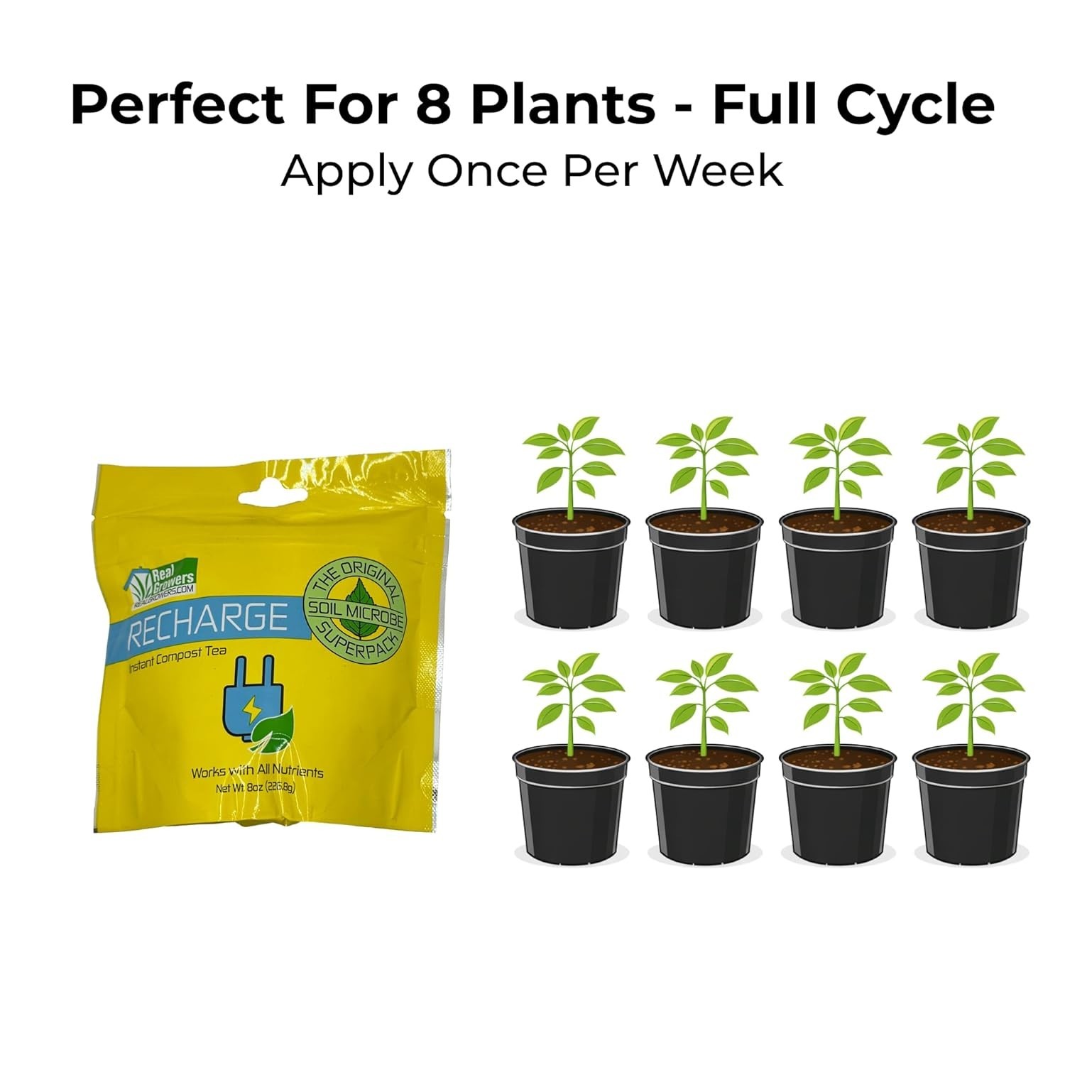 Recharge 8oz Mycorrhizae Soil Inoculant – Boost Nutrient Uptake & Root Growth