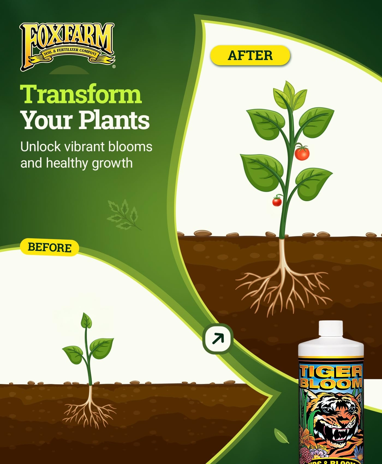 FoxFarm Tiger Bloom Liquid Fertilizer Concentrate, NPK 2-8-4 (Quart)