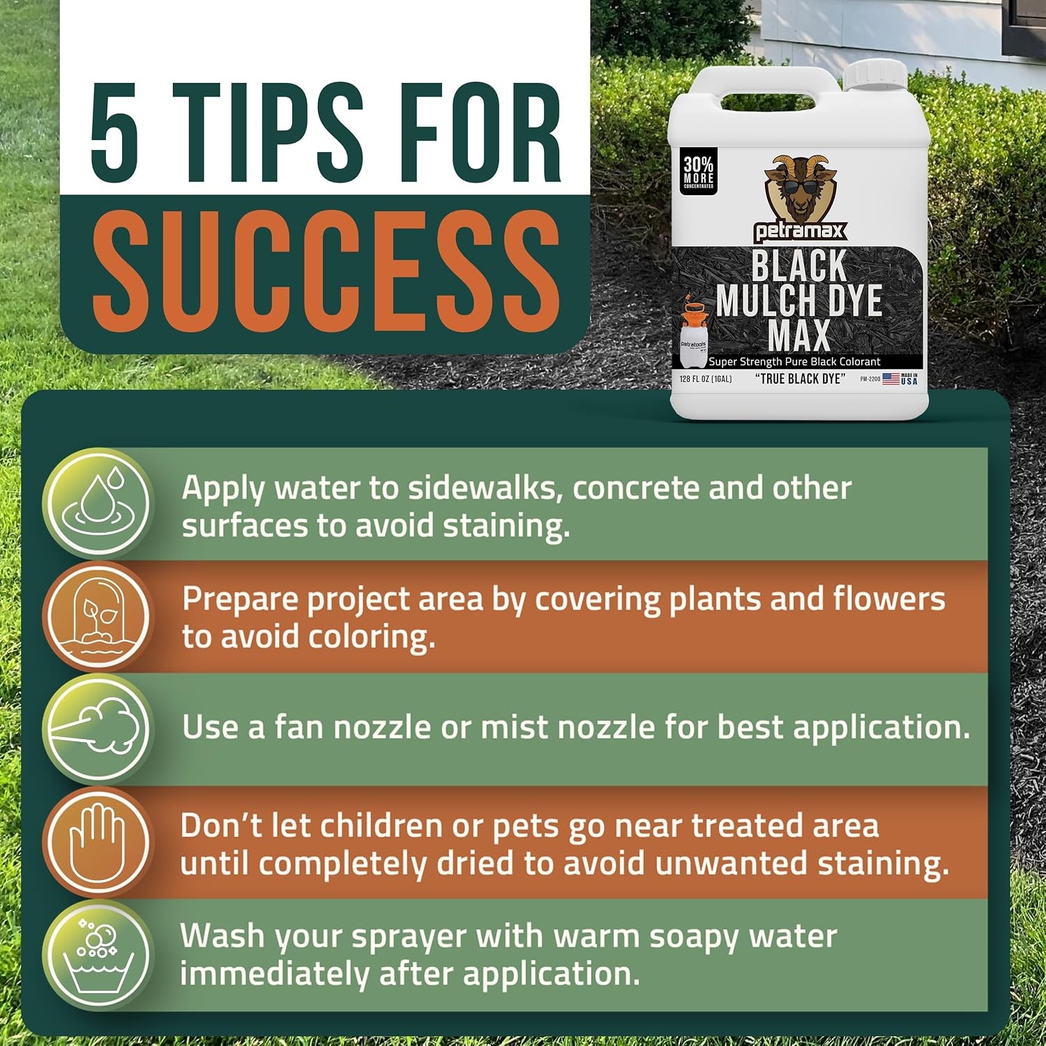 PetraTools Black Mulch Dye with Sprayer Landscaping Bundle – 1 Gallon Black