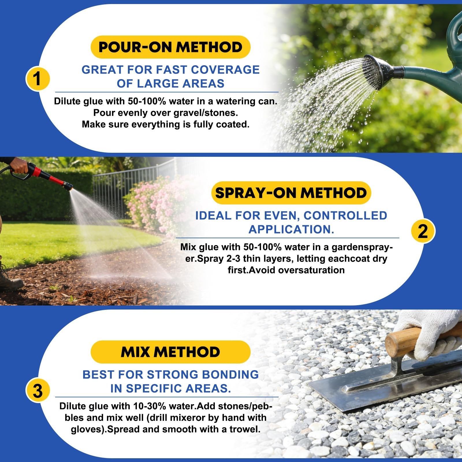 Mulch Glue for Landscaping, 1 Gallon Ready-to-Use Rock & Gravel Glue, Fast-Dr…