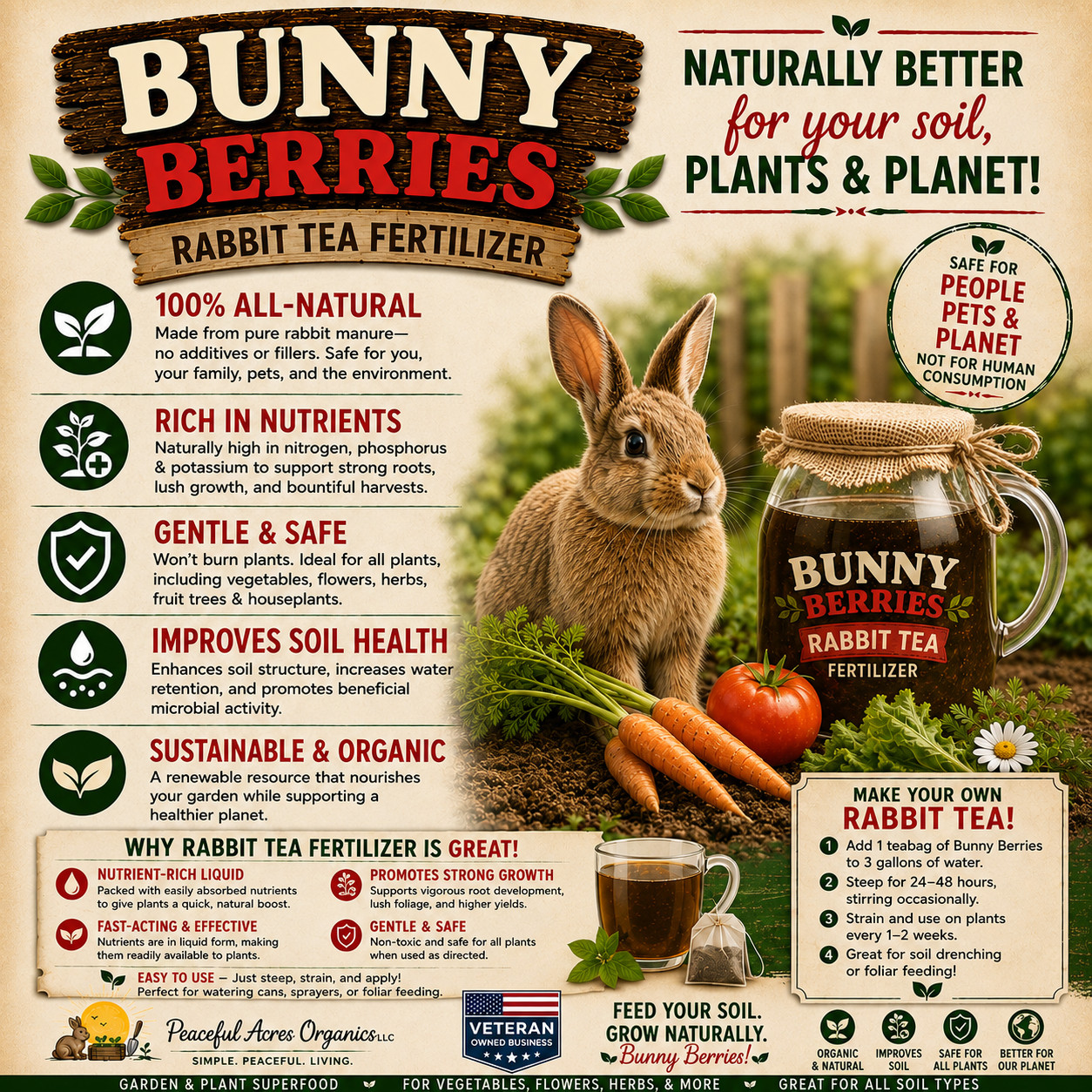 Bunny Berries Organic Rabbit Manure Tea Fertilizer 6 Pack