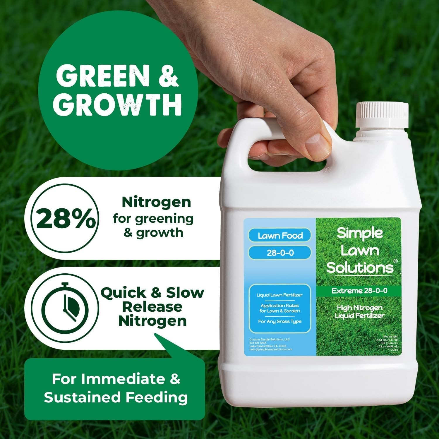 Maximum Green & Growth- High Nitrogen 28-0-0 NPK- Lawn Food Quality Liquid Fe…