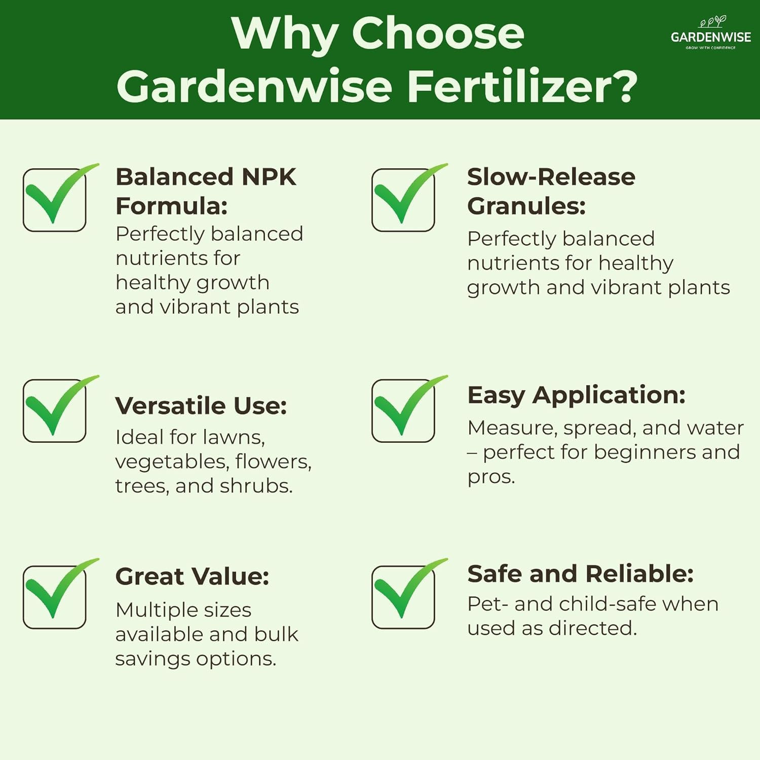 10-10-10 Plant Fertilizer Slow Release – 10 10 10 All Purpose Granular Garden Fe