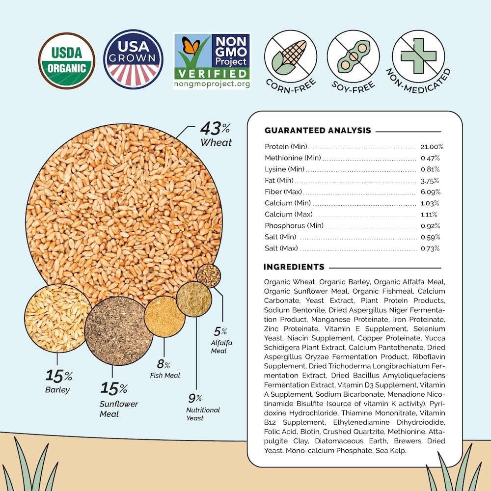 Organic Non-GMO Chicken Feed 23lb Mash – 100% USA Grown, Healthy Chickens