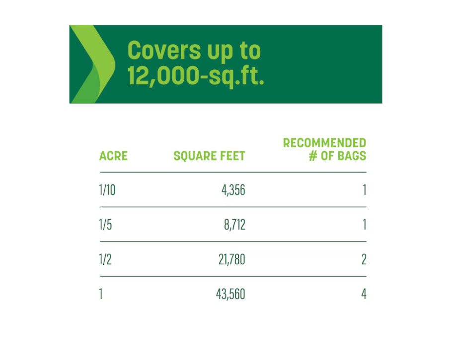 Sta-Green 43.2-lb 12000-sq ft 18-24-6 Lawn Starter Fertilizer