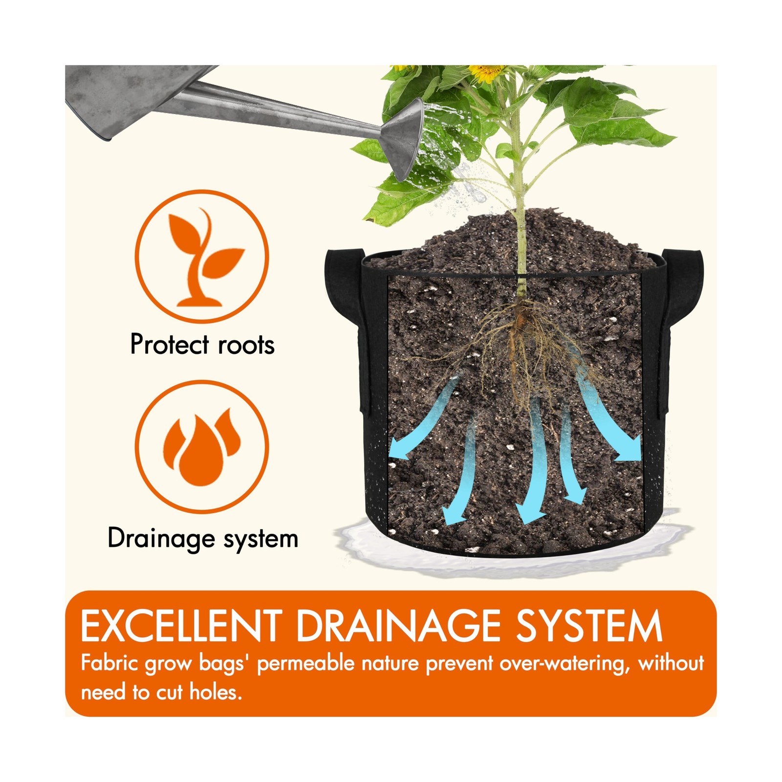 Gardzen 10-Pack 10 Gallon Grow Bags, 300G Thickened Aeration Fabric Pots with…
