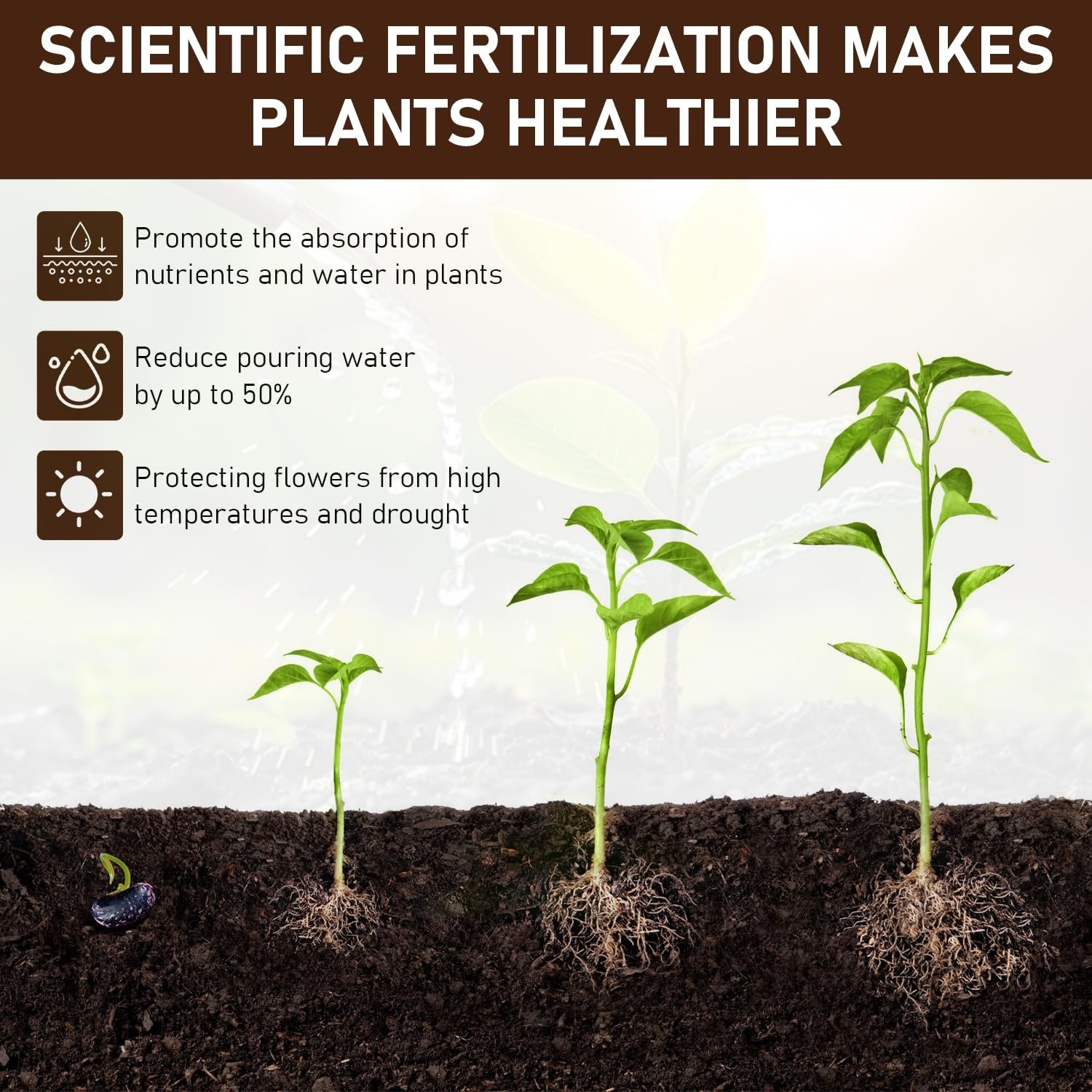 2 Pcs Soil Activator, Bone Meal Fertilizer for Potting Mix & Seedling Compost