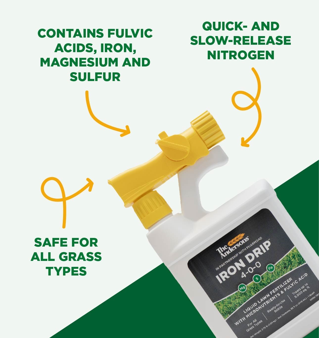 The Andersons Iron Drip 4-0-0 Liquid Lawn Fertilizer with Micronutrients and Ful