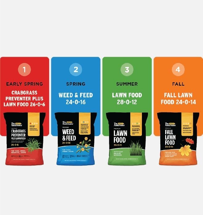 Lawn Food 28-0-12 Spring Summer Fertilizer 5,000 sq ft Bag