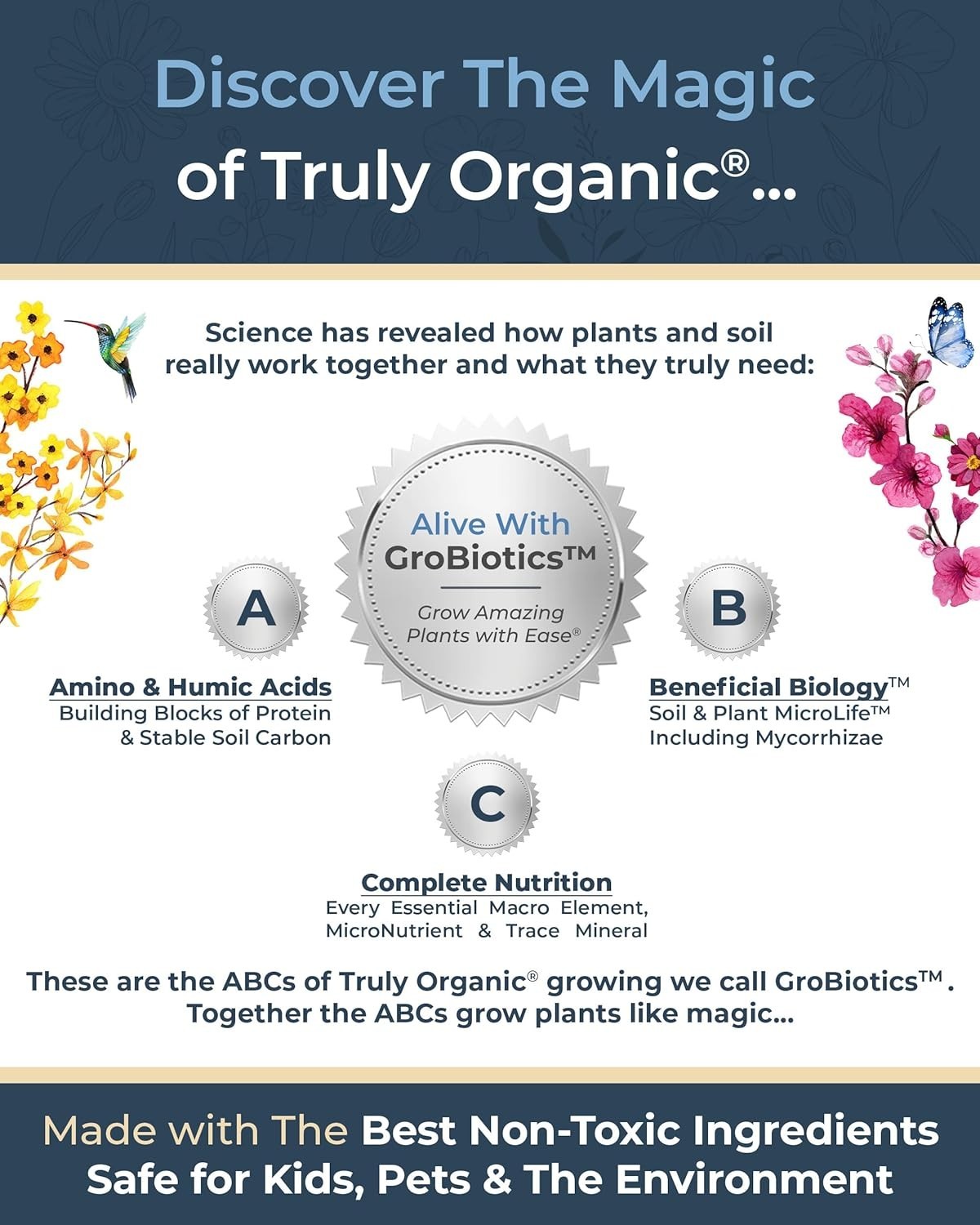 Truly Organic All-Purpose Plant Food — Fast-Acting, Water-Soluble Nutrients f…