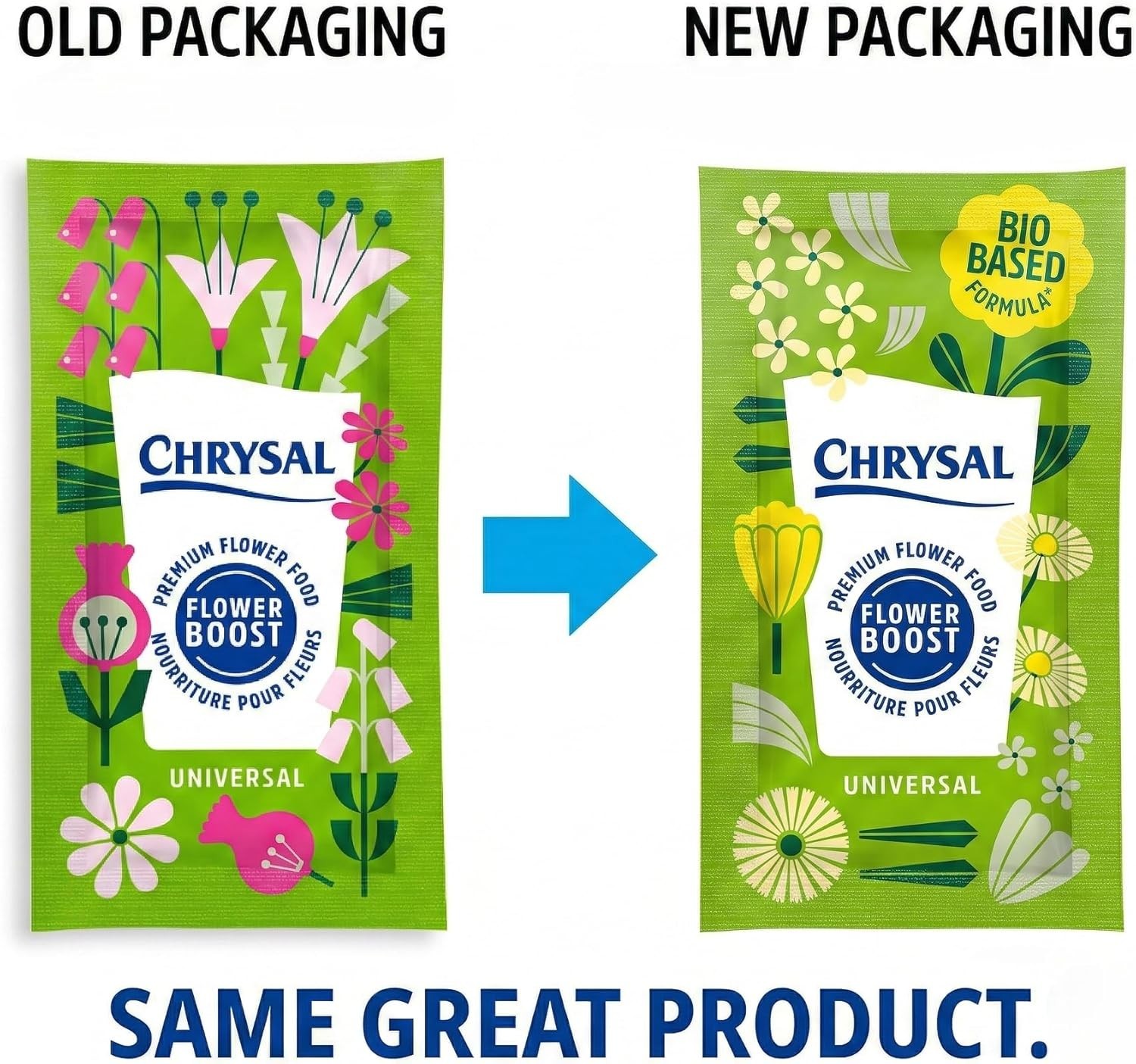 Versatile 100 Pack Flower Food for All Cut Flowers – 5g Each for Optimal Care