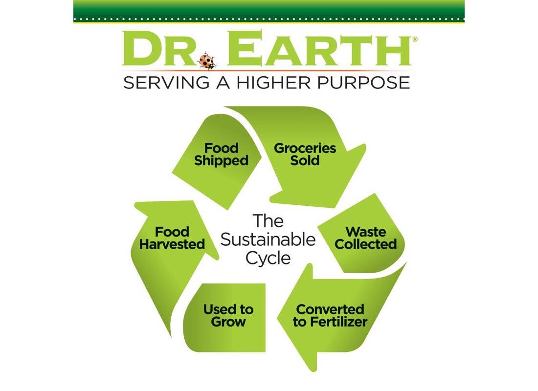 Dr. Earth 1039 Plant Fertilizer Home Grown Organic Fruits/Vegetables 3-2-2 24 oz