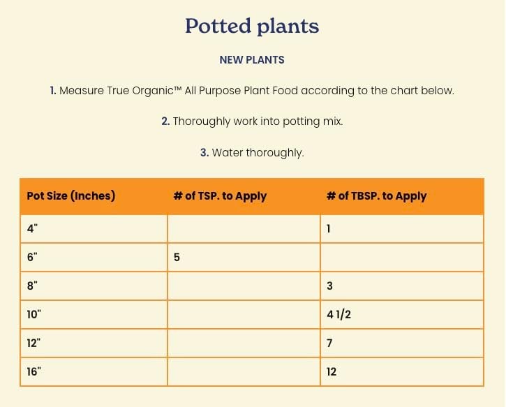 True Organic All Purpose Plant Food – Organic Fertilizer for Fruits, Vegetables,