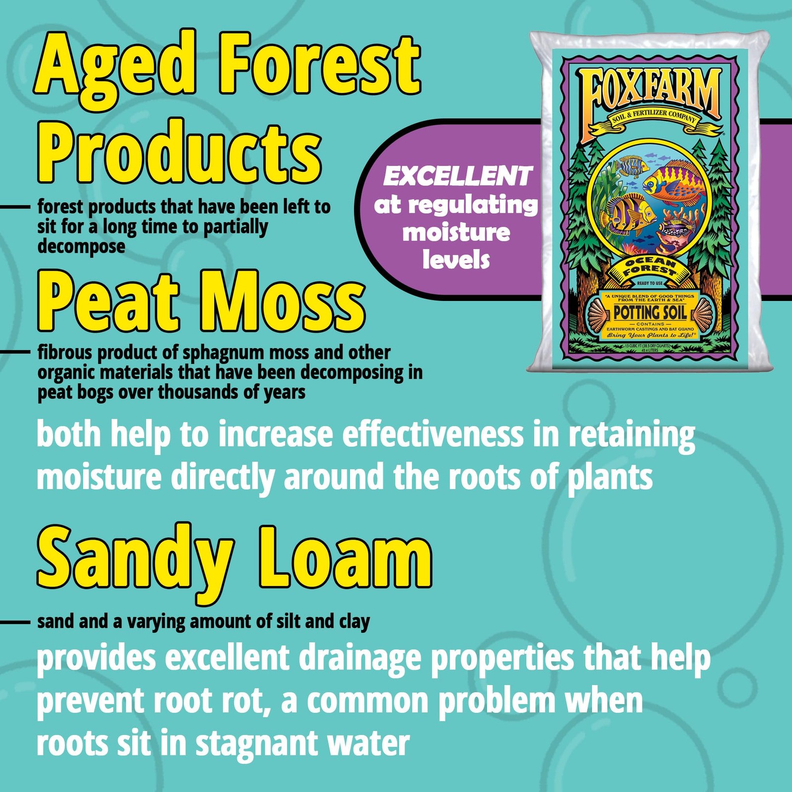 FX14000 1.5 Ocean Forest Garden Potting Soil 6.3-6.8 pH by Fox Farm