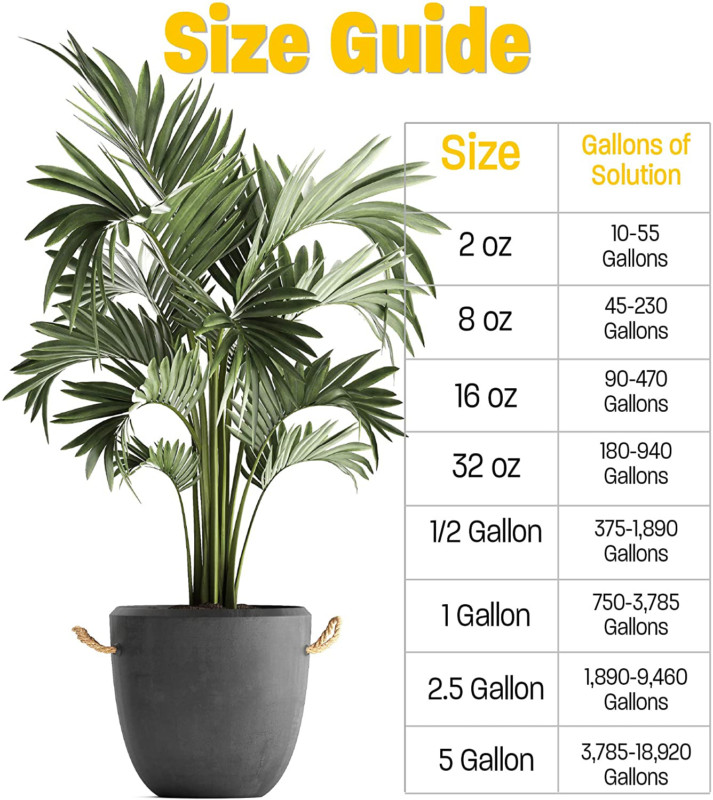 Golden Tree: Best Plant Food For Plants Trees – Yield Increaser – Plant Rescue