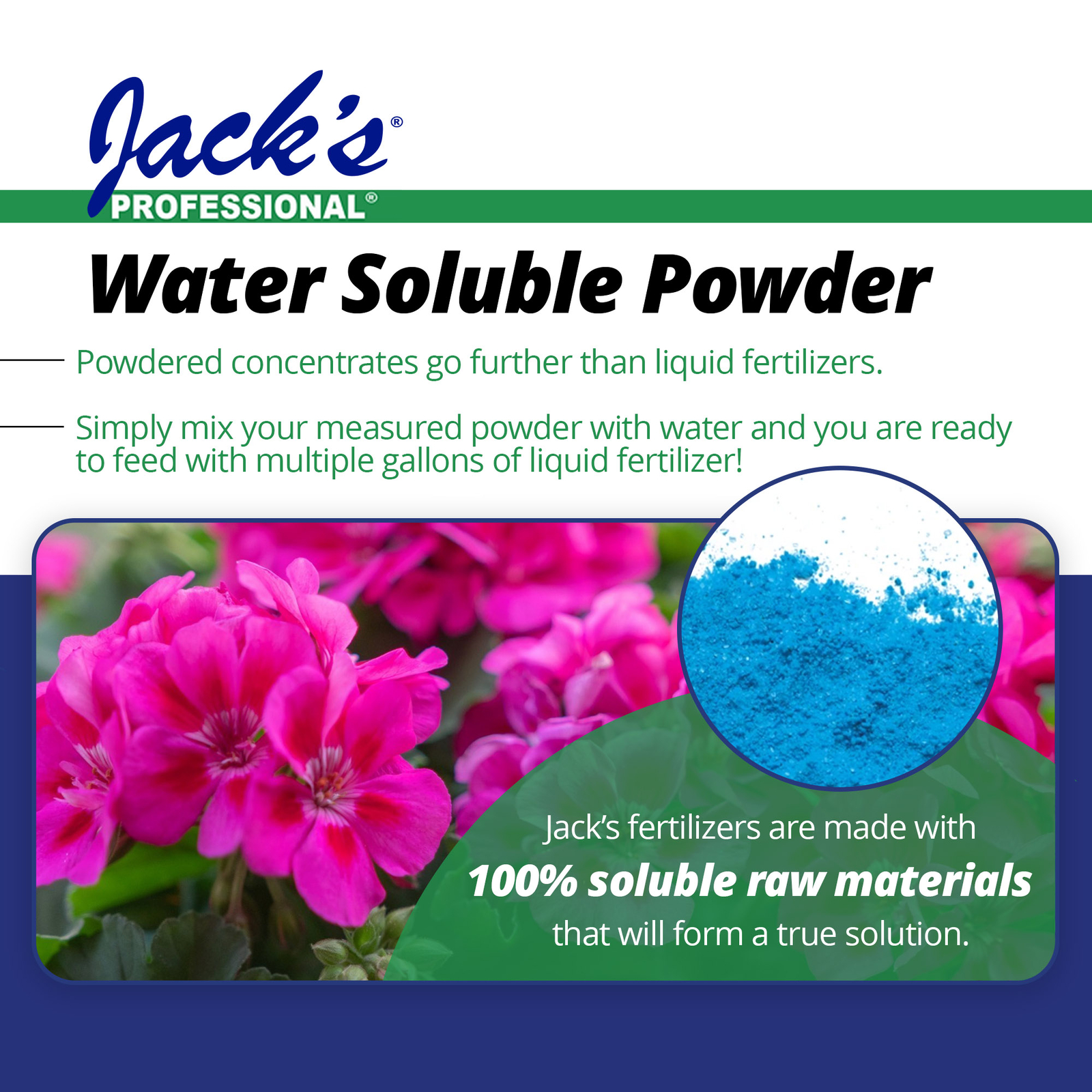 Jack’s Professional 15-15-15 Geranium Water-Soluble Fertilizer, 25lbs